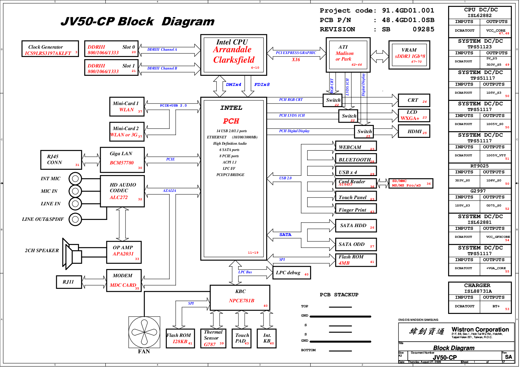 Wistron Jv50 Cp Schematics Www S Manuals Com Rsb Schematics