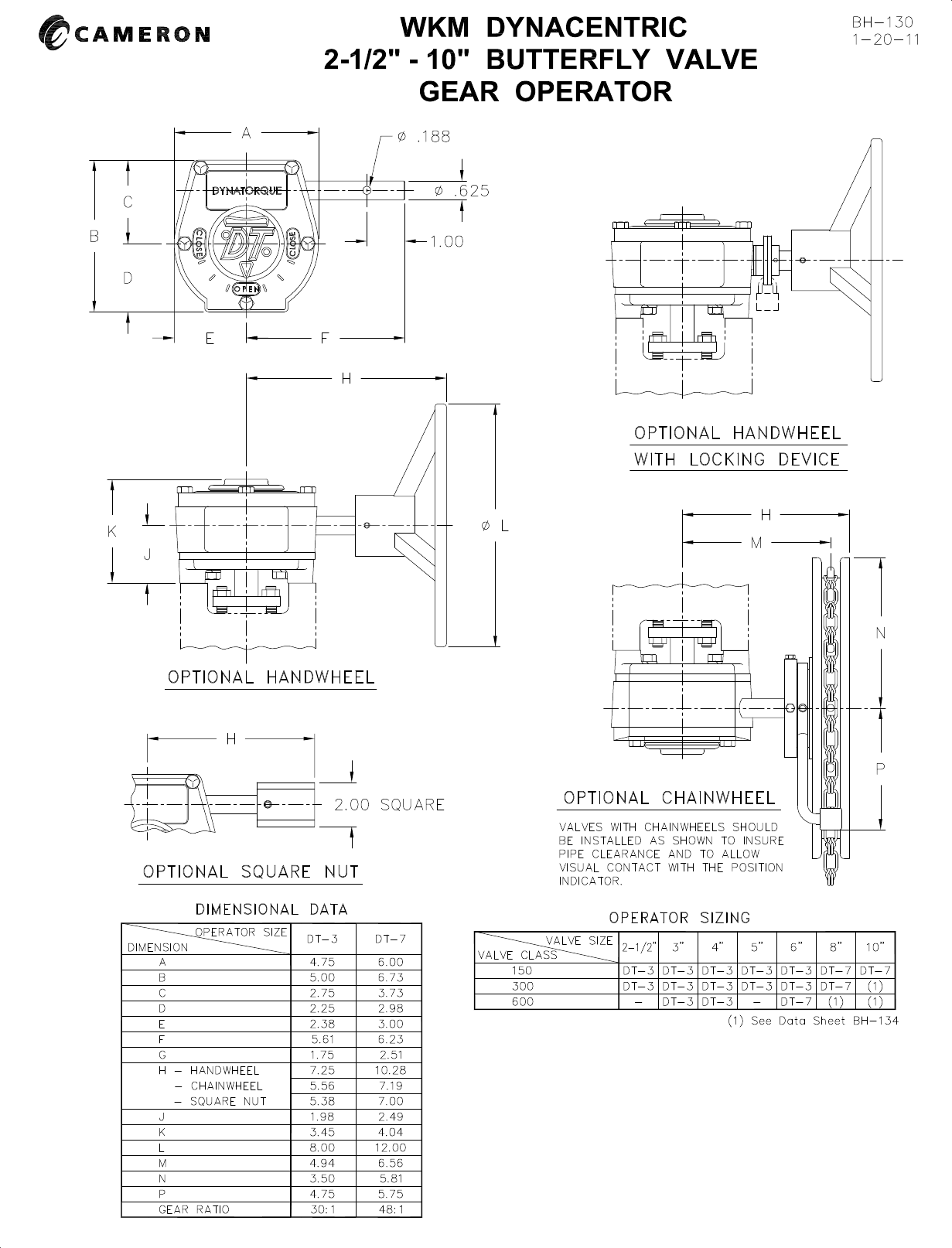 Page 2 of 2 - H Wkm-dynacentric-high-performance-butterfly-valve-gear-operator