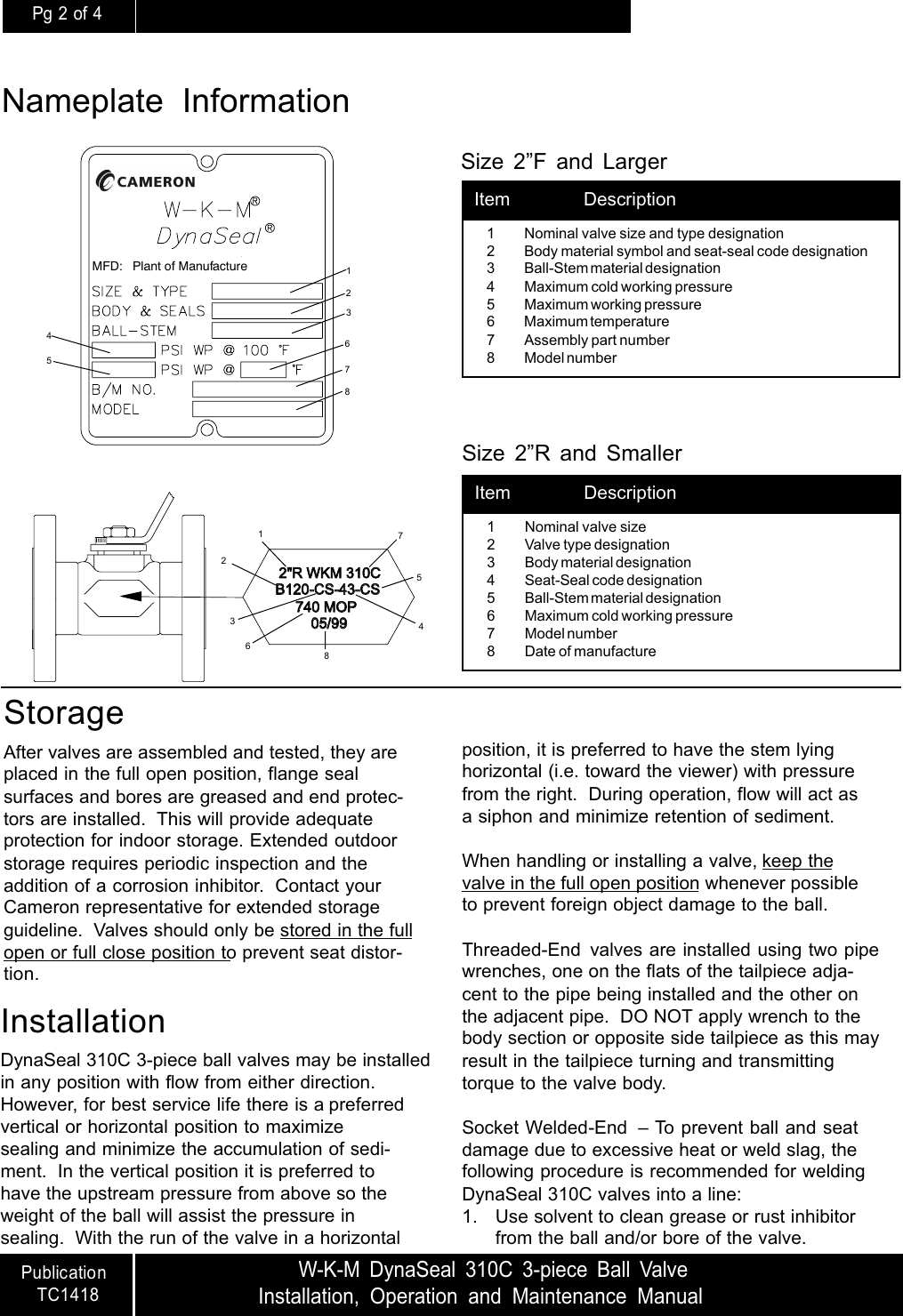 Page 2 of 4 - Graphic1 WKM Dyna Seal 310C Three-Piece Ball Valve IOM Wkm-dynaseal-310c-three-piece-ball-valve-iom