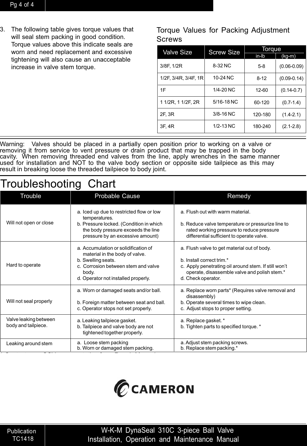 Page 4 of 4 - Graphic1 WKM Dyna Seal 310C Three-Piece Ball Valve IOM Wkm-dynaseal-310c-three-piece-ball-valve-iom