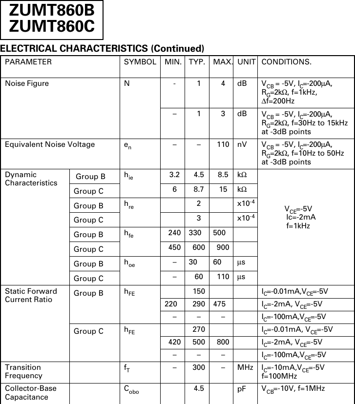 ZUMT860B, ZUMT860C Datasheet. Www.s manuals.com. Zetex