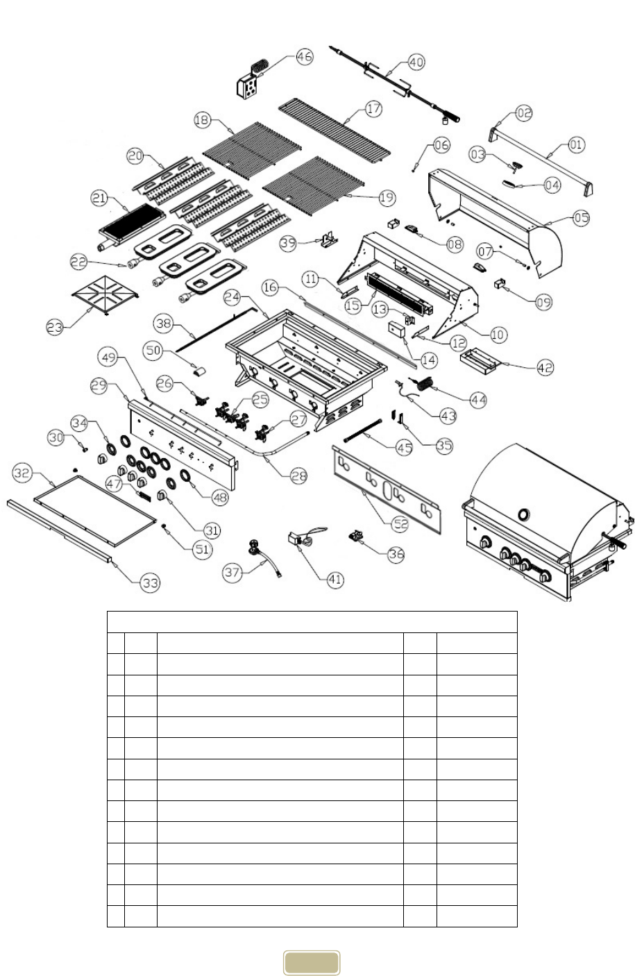 coyote grills official site parts on 2016 Coyote Grill Manual 58746 1509104183 Gas