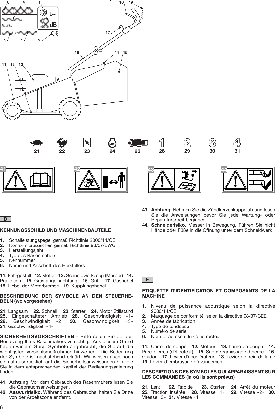 Dolmar Pm 48 Users Manual Cg Cast Dol 171505274 0