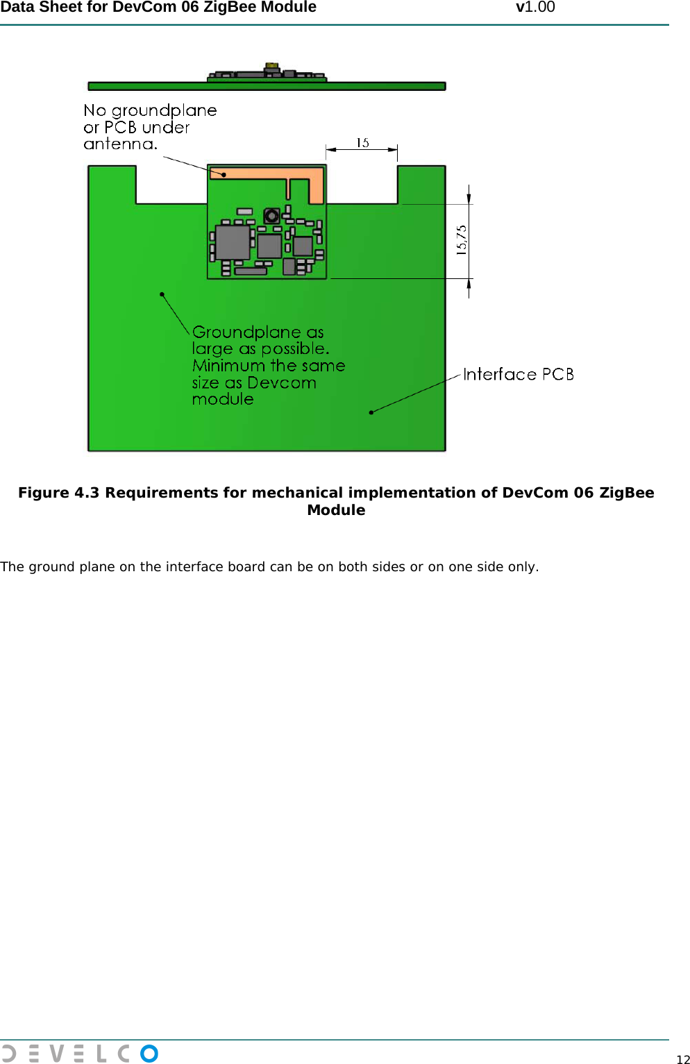  Data Sheet for DevCom 06 ZigBee Module                                             v1.00        12  Figure 4.3 Requirements for mechanical implementation of DevCom 06 ZigBee Module   The ground plane on the interface board can be on both sides or on one side only.   