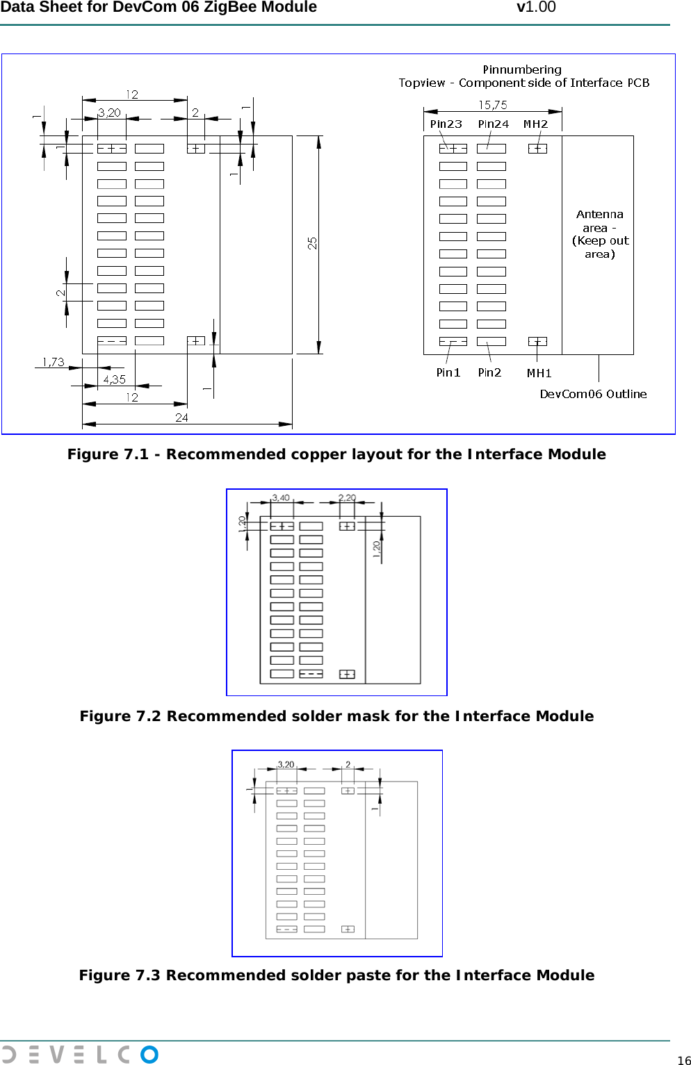  Data Sheet for DevCom 06 ZigBee Module                                             v1.00        16  Figure 7.1 - Recommended copper layout for the Interface Module   Figure 7.2 Recommended solder mask for the Interface Module   Figure 7.3 Recommended solder paste for the Interface Module   