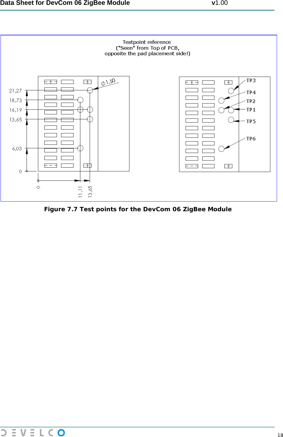  Data Sheet for DevCom 06 ZigBee Module                                             v1.00        18    Figure 7.7 Test points for the DevCom 06 ZigBee Module     