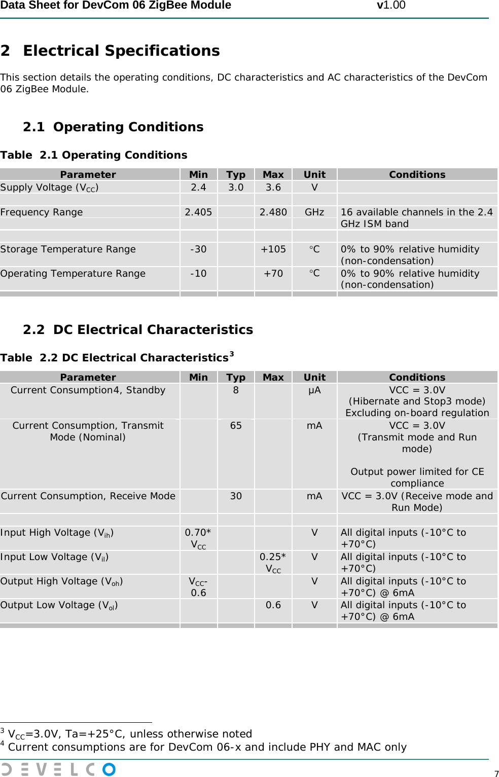  Data Sheet for DevCom 06 ZigBee Module                                             v1.00        7 2 Electrical Specifications This section details the operating conditions, DC characteristics and AC characteristics of the DevCom 06 ZigBee Module.  2.1 Operating Conditions Table  2.1 Operating Conditions Parameter Min Typ Max Unit Conditions Supply Voltage (VCC) 2.4 3.0 3.6 V        Frequency Range  2.405    2.480 GHz 16 available channels in the 2.4 GHz ISM band       Storage Temperature Range  -30    +105  °C  0% to 90% relative humidity (non-condensation) Operating Temperature Range  -10    +70 °C  0% to 90% relative humidity (non-condensation)        2.2 DC Electrical Characteristics Table  2.2 DC Electrical Characteristics3 Parameter Min Typ Max Unit Conditions Current Consumption4  , Standby  8   μA  VCC = 3.0V (Hibernate and Stop3 mode) Excluding on-board regulation Current Consumption, Transmit Mode (Nominal)  65   mA VCC = 3.0V (Transmit mode and Run mode)  Output power limited for CE compliance Current Consumption, Receive Mode    30   mA  VCC = 3.0V (Receive mode and Run Mode)       Input High Voltage (Vih) 0.70*VCC   V All digital inputs (-10°C to +70°C) Input Low Voltage (Vil)   0.25* VCC V All digital inputs (-10°C to +70°C) Output High Voltage (Voh) VCC-0.6   V All digital inputs (-10°C to +70°C) @ 6mA Output Low Voltage (Vol)      0.6  V  All digital inputs (-10°C to +70°C) @ 6mA                                                             3 VCC=3.0V, Ta=+25°C, unless otherwise noted 4 Current consumptions are for DevCom 06-x and include PHY and MAC only 