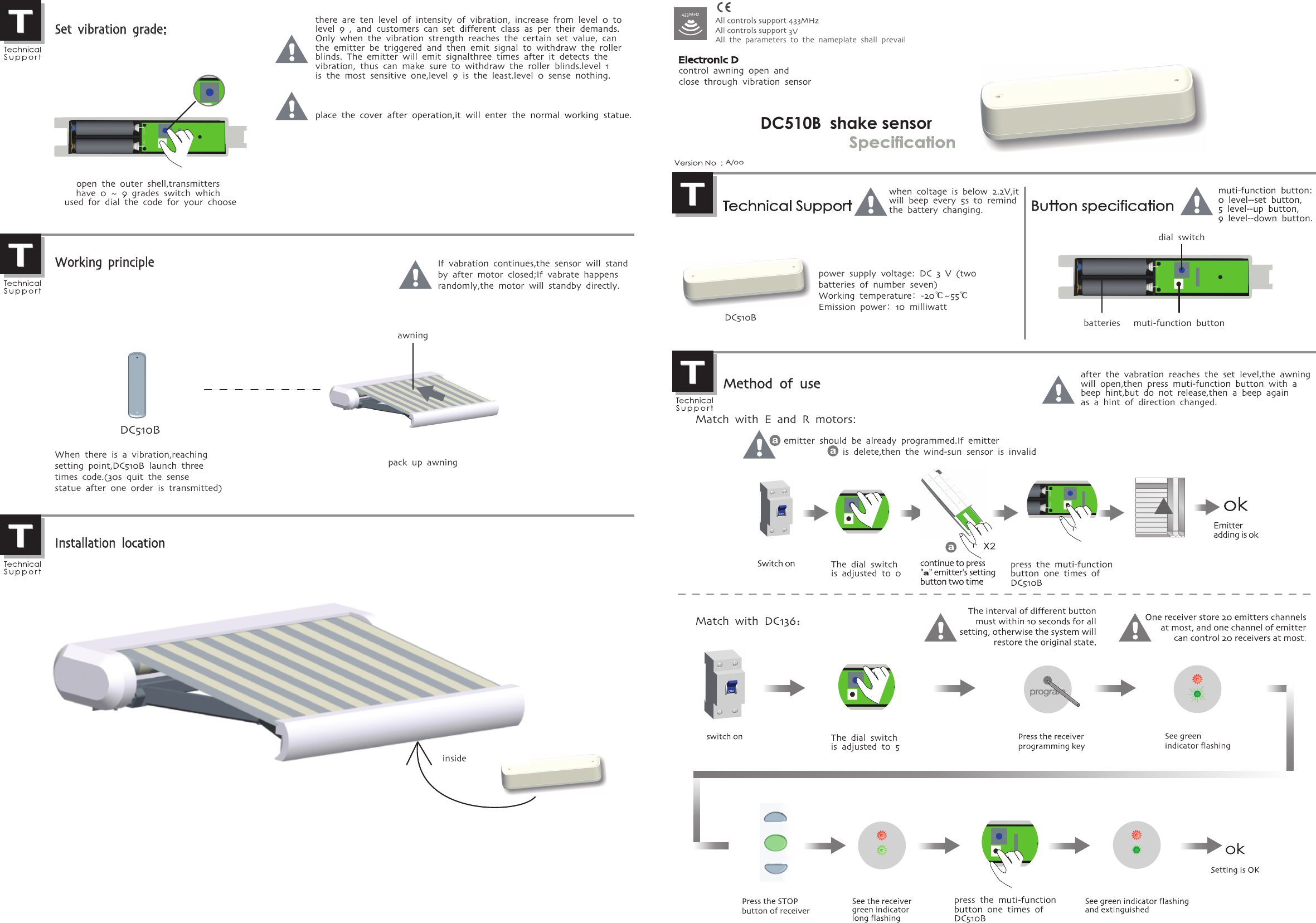 A/00dial switchmuti-function buttonDC510BMethod of useIf vabration continues,the sensor will stand by after motor closed;If vabrate happens randomly,the motor will standby directly.after the vabration reaches the set level,the awning will open,then press muti-function button with a beep hint,but do not release,then a beep again as a hint of direction changed.DC510BWhen there is a vibration,reaching setting point,DC510B launch three times code.(30s quit the sense statue after one order is transmitted)pack up awningwhen coltage is below 2.2V,it will beep every 5s to remind the battery changing. there are ten level of intensity of vibration, increase from level 0 tolevel 9 , and customers can set different class as per their demands.Only when the vibration strength reaches the certain set value, canthe emitter be triggered and then emit signal to withdraw the roller blinds. The emitter will emit signalthree times after it detects the vibration, thus can make sure to withdraw the roller blinds.level 1 is the most sensitive one,level 9 is the least.level 0 sense nothing.place the cover after operation,it will enter the normal working statue.muti-function button:0 level--set button,5 level--up button,9 level--down button.All the parameters to the nameplate shall prevail3Vcontrol awning open and close through vibration sensorDC510B  shake sensorSet vibration grade:Working principleInstallation locationpower supply voltage: DC 3 V (two batteries of number seven)Working temperature：-20℃~55℃Emission power：10 milliwattawningopen the outer shell,transmitters have 0 ~ 9 grades switch which used for dial the code for your choose Match with E and R motors:emitter should be already programmed.If emitter         is delete,then the wind-sun sensor is invalidpress the muti-function button one times of DC510BThe dial switch is adjusted to 0 Match with DC136：press the muti-function button one times of DC510BThe dial switch is adjusted to 5 batteries inside