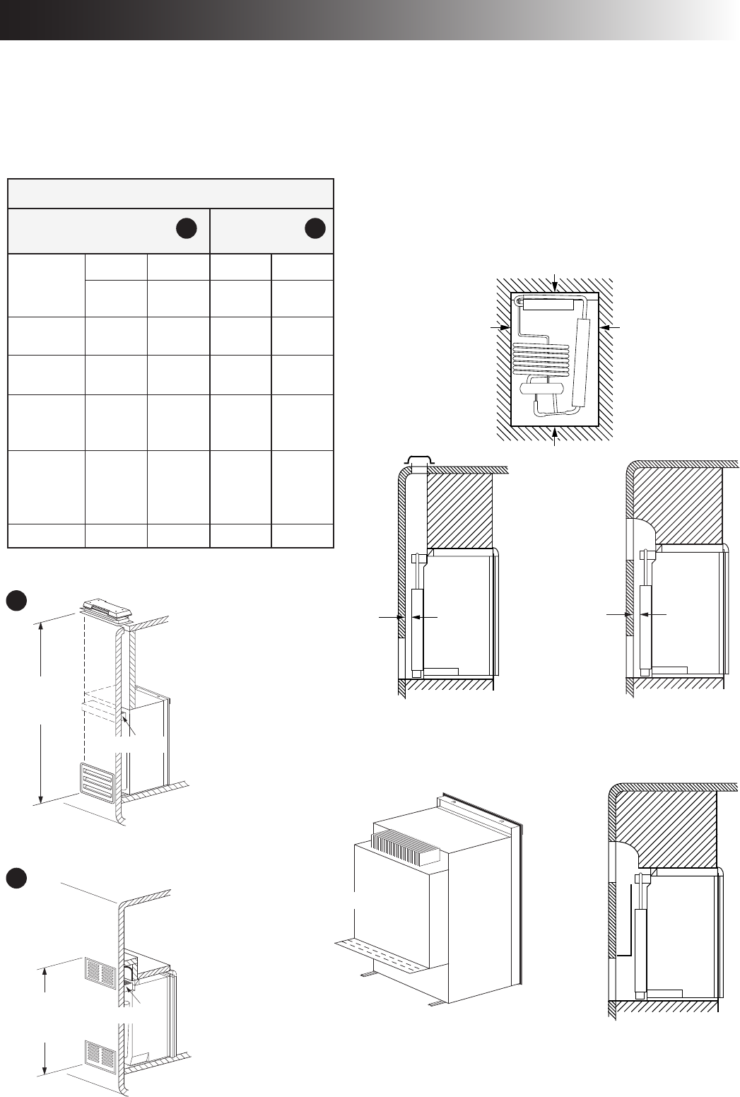 Dometic DM2862 User Manual To The Cf3112f8 038b 4a80 af41 cd06e367e38d