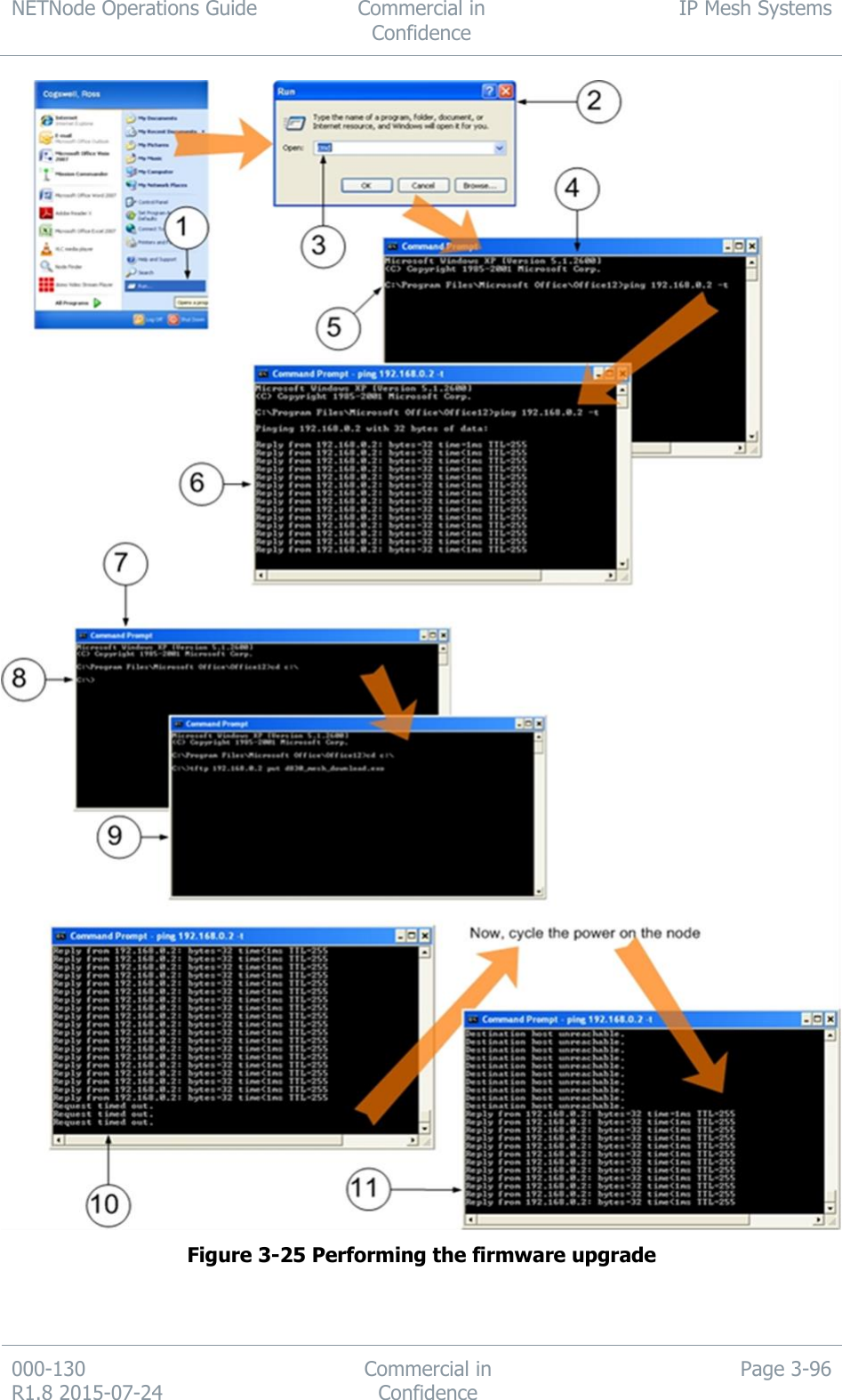 NETNode Operations Guide  Commercial in Confidence IP Mesh Systems  000-130   R1.8 2015-07-24 Commercial in Confidence Page 3-96   Figure 3-25 Performing the firmware upgrade  