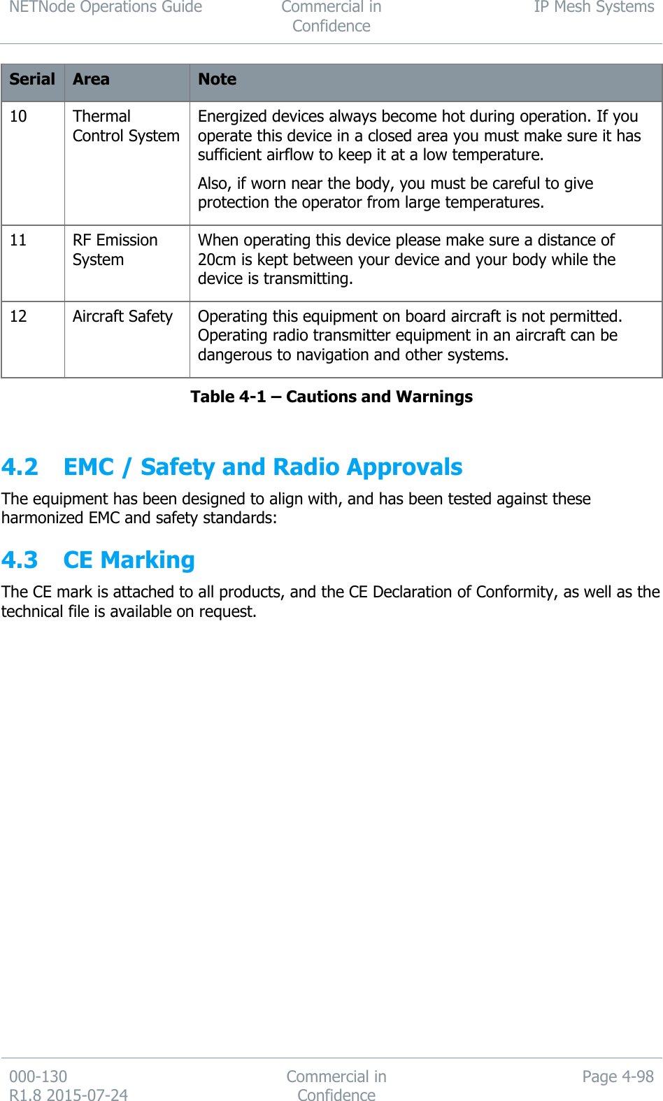 NETNode Operations Guide  Commercial in Confidence IP Mesh Systems  000-130   R1.8 2015-07-24 Commercial in Confidence Page 4-98  Serial Area Note 10 Thermal Control System Energized devices always become hot during operation. If you operate this device in a closed area you must make sure it has sufficient airflow to keep it at a low temperature. Also, if worn near the body, you must be careful to give protection the operator from large temperatures. 11 RF Emission System When operating this device please make sure a distance of 20cm is kept between your device and your body while the device is transmitting. 12 Aircraft Safety Operating this equipment on board aircraft is not permitted. Operating radio transmitter equipment in an aircraft can be dangerous to navigation and other systems. Table 4-1 – Cautions and Warnings  4.2 EMC / Safety and Radio Approvals The equipment has been designed to align with, and has been tested against these harmonized EMC and safety standards: 4.3 CE Marking The CE mark is attached to all products, and the CE Declaration of Conformity, as well as the technical file is available on request.   