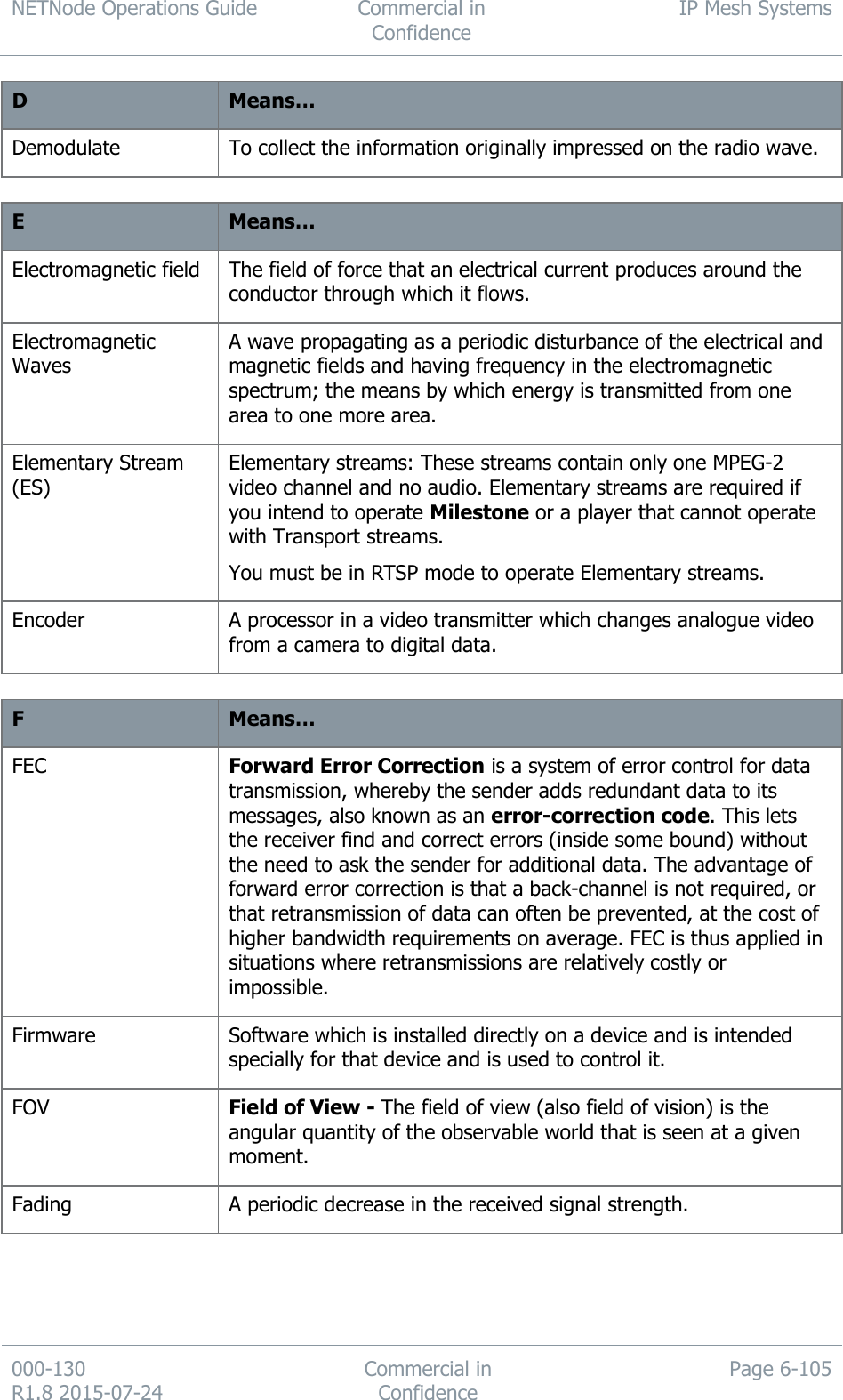 NETNode Operations Guide  Commercial in Confidence IP Mesh Systems  000-130   R1.8 2015-07-24 Commercial in Confidence Page 6-105  D Means… Demodulate To collect the information originally impressed on the radio wave.  E Means… Electromagnetic field The field of force that an electrical current produces around the conductor through which it flows. Electromagnetic Waves A wave propagating as a periodic disturbance of the electrical and magnetic fields and having frequency in the electromagnetic spectrum; the means by which energy is transmitted from one area to one more area. Elementary Stream (ES) Elementary streams: These streams contain only one MPEG-2 video channel and no audio. Elementary streams are required if you intend to operate Milestone or a player that cannot operate with Transport streams. You must be in RTSP mode to operate Elementary streams. Encoder A processor in a video transmitter which changes analogue video from a camera to digital data.  F Means… FEC Forward Error Correction is a system of error control for data transmission, whereby the sender adds redundant data to its messages, also known as an error-correction code. This lets the receiver find and correct errors (inside some bound) without the need to ask the sender for additional data. The advantage of forward error correction is that a back-channel is not required, or that retransmission of data can often be prevented, at the cost of higher bandwidth requirements on average. FEC is thus applied in situations where retransmissions are relatively costly or impossible. Firmware Software which is installed directly on a device and is intended specially for that device and is used to control it. FOV Field of View - The field of view (also field of vision) is the angular quantity of the observable world that is seen at a given moment. Fading A periodic decrease in the received signal strength. 