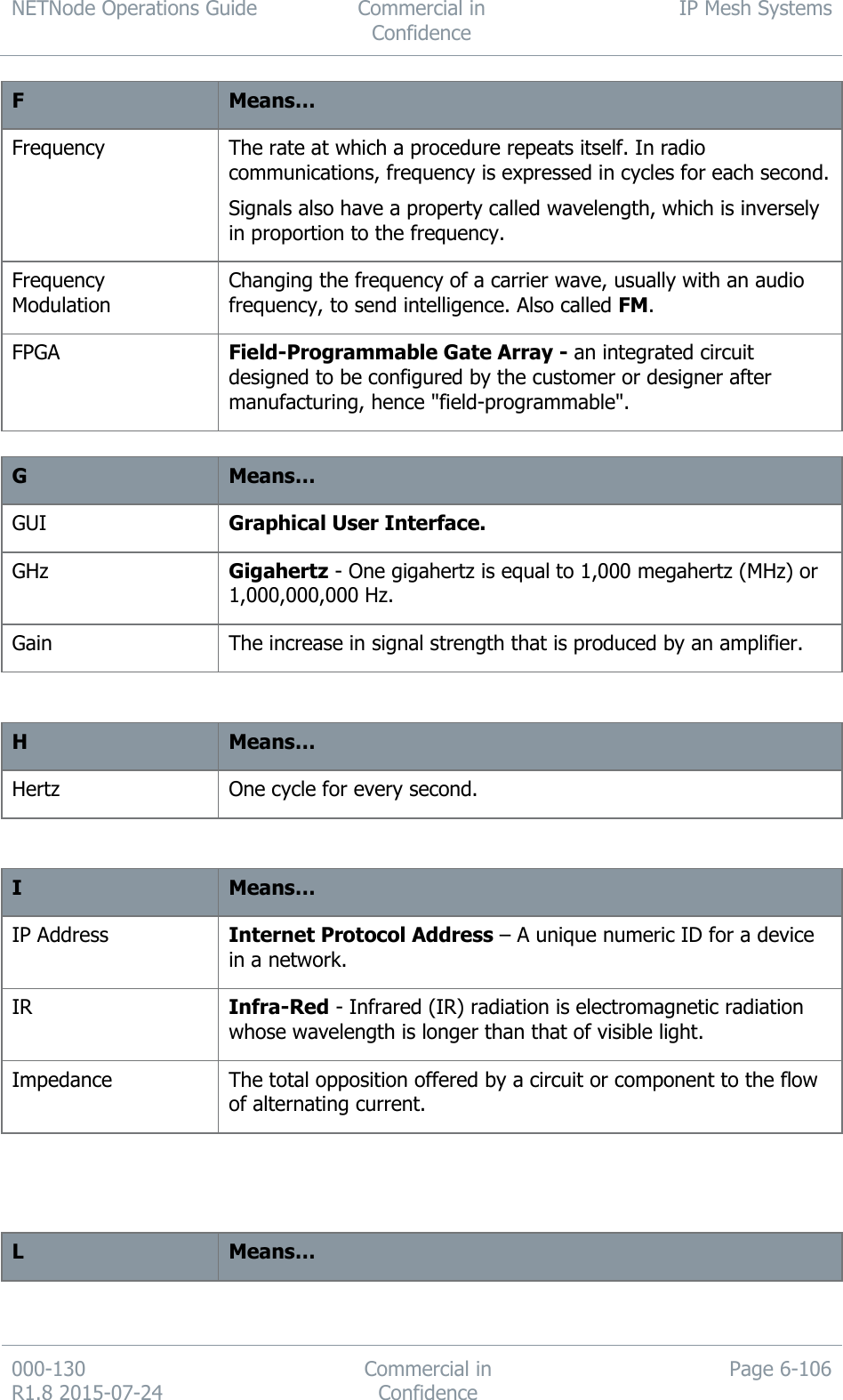 NETNode Operations Guide  Commercial in Confidence IP Mesh Systems  000-130   R1.8 2015-07-24 Commercial in Confidence Page 6-106  F Means… Frequency The rate at which a procedure repeats itself. In radio communications, frequency is expressed in cycles for each second. Signals also have a property called wavelength, which is inversely in proportion to the frequency. Frequency Modulation Changing the frequency of a carrier wave, usually with an audio frequency, to send intelligence. Also called FM. FPGA Field-Programmable Gate Array - an integrated circuit designed to be configured by the customer or designer after manufacturing, hence &quot;field-programmable&quot;.  G Means… GUI Graphical User Interface. GHz Gigahertz - One gigahertz is equal to 1,000 megahertz (MHz) or 1,000,000,000 Hz. Gain The increase in signal strength that is produced by an amplifier.   H Means… Hertz One cycle for every second.   I Means… IP Address Internet Protocol Address – A unique numeric ID for a device in a network. IR Infra-Red - Infrared (IR) radiation is electromagnetic radiation whose wavelength is longer than that of visible light. Impedance The total opposition offered by a circuit or component to the flow of alternating current.     L Means… 