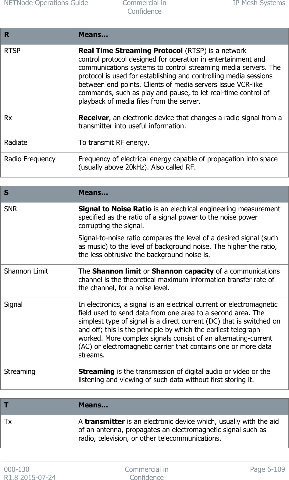 NETNode Operations Guide  Commercial in Confidence IP Mesh Systems  000-130   R1.8 2015-07-24 Commercial in Confidence Page 6-109  R Means… RTSP Real Time Streaming Protocol (RTSP) is a network control protocol designed for operation in entertainment and communications systems to control streaming media servers. The protocol is used for establishing and controlling media sessions between end points. Clients of media servers issue VCR-like commands, such as play and pause, to let real-time control of playback of media files from the server. Rx Receiver, an electronic device that changes a radio signal from a transmitter into useful information. Radiate To transmit RF energy. Radio Frequency Frequency of electrical energy capable of propagation into space (usually above 20kHz). Also called RF.  S Means… SNR Signal to Noise Ratio is an electrical engineering measurement specified as the ratio of a signal power to the noise power corrupting the signal. Signal-to-noise ratio compares the level of a desired signal (such as music) to the level of background noise. The higher the ratio, the less obtrusive the background noise is. Shannon Limit The Shannon limit or Shannon capacity of a communications channel is the theoretical maximum information transfer rate of the channel, for a noise level. Signal In electronics, a signal is an electrical current or electromagnetic field used to send data from one area to a second area. The simplest type of signal is a direct current (DC) that is switched on and off; this is the principle by which the earliest telegraph worked. More complex signals consist of an alternating-current (AC) or electromagnetic carrier that contains one or more data streams. Streaming Streaming is the transmission of digital audio or video or the listening and viewing of such data without first storing it.  T Means… Tx A transmitter is an electronic device which, usually with the aid of an antenna, propagates an electromagnetic signal such as radio, television, or other telecommunications. 