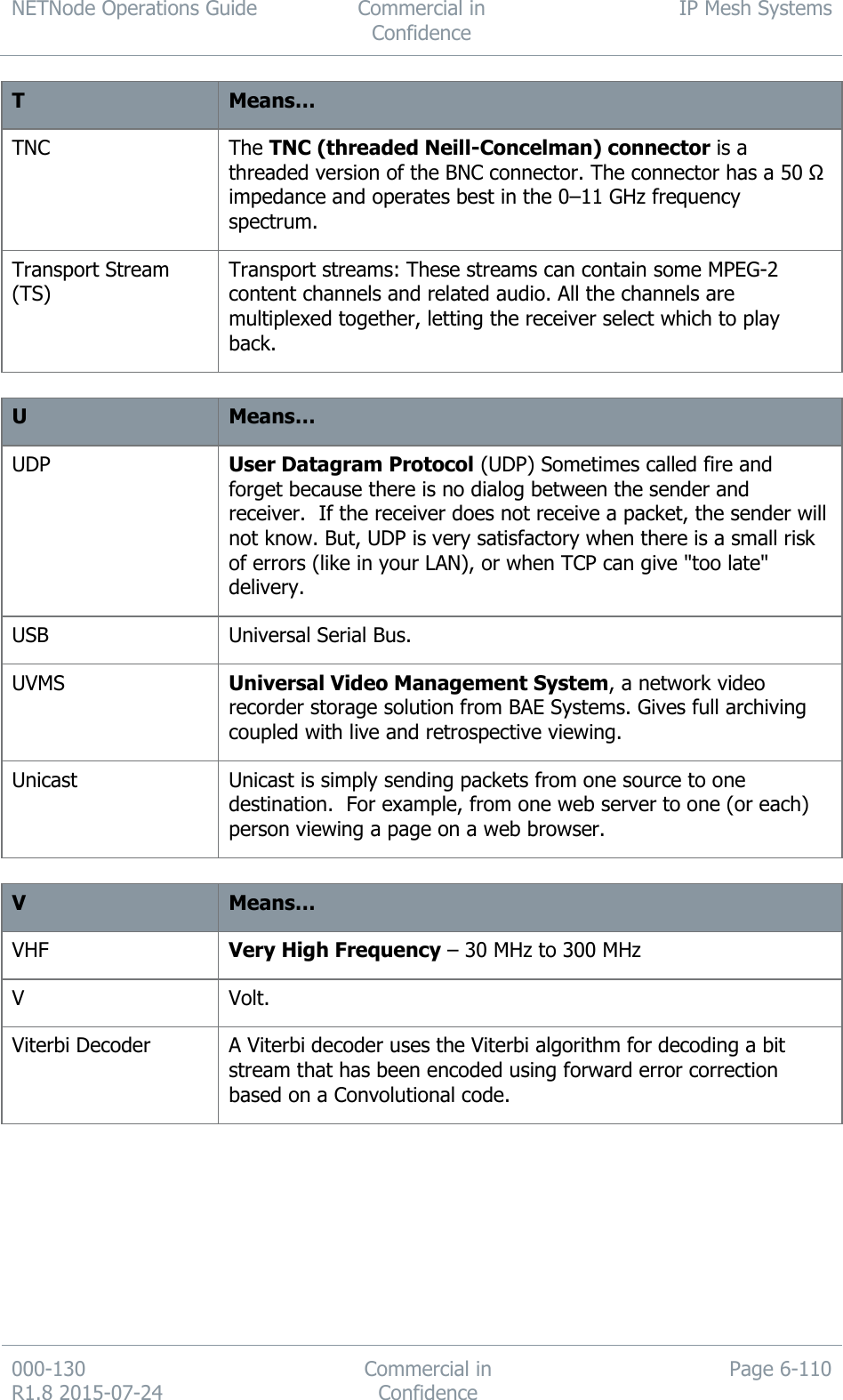 NETNode Operations Guide  Commercial in Confidence IP Mesh Systems  000-130   R1.8 2015-07-24 Commercial in Confidence Page 6-110  T Means… TNC The TNC (threaded Neill-Concelman) connector is a threaded version of the BNC connector. The connector has a 50 Ω impedance and operates best in the 0–11 GHz frequency spectrum. Transport Stream (TS) Transport streams: These streams can contain some MPEG-2 content channels and related audio. All the channels are multiplexed together, letting the receiver select which to play back.  U Means… UDP User Datagram Protocol (UDP) Sometimes called fire and forget because there is no dialog between the sender and receiver.  If the receiver does not receive a packet, the sender will not know. But, UDP is very satisfactory when there is a small risk of errors (like in your LAN), or when TCP can give &quot;too late&quot; delivery.  USB Universal Serial Bus. UVMS Universal Video Management System, a network video recorder storage solution from BAE Systems. Gives full archiving coupled with live and retrospective viewing. Unicast Unicast is simply sending packets from one source to one destination.  For example, from one web server to one (or each) person viewing a page on a web browser.   V Means… VHF Very High Frequency – 30 MHz to 300 MHz V Volt. Viterbi Decoder A Viterbi decoder uses the Viterbi algorithm for decoding a bit stream that has been encoded using forward error correction based on a Convolutional code.        