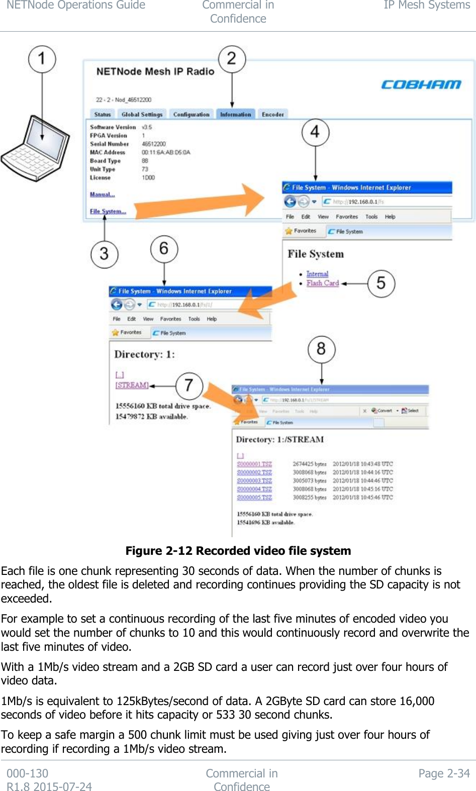 NETNode Operations Guide  Commercial in Confidence IP Mesh Systems  000-130   R1.8 2015-07-24 Commercial in Confidence Page 2-34   Figure 2-12 Recorded video file system Each file is one chunk representing 30 seconds of data. When the number of chunks is reached, the oldest file is deleted and recording continues providing the SD capacity is not exceeded. For example to set a continuous recording of the last five minutes of encoded video you would set the number of chunks to 10 and this would continuously record and overwrite the last five minutes of video. With a 1Mb/s video stream and a 2GB SD card a user can record just over four hours of video data. 1Mb/s is equivalent to 125kBytes/second of data. A 2GByte SD card can store 16,000 seconds of video before it hits capacity or 533 30 second chunks. To keep a safe margin a 500 chunk limit must be used giving just over four hours of recording if recording a 1Mb/s video stream. 