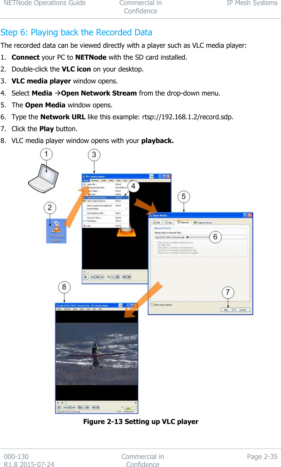 NETNode Operations Guide  Commercial in Confidence IP Mesh Systems  000-130   R1.8 2015-07-24 Commercial in Confidence Page 2-35  Step 6: Playing back the Recorded Data The recorded data can be viewed directly with a player such as VLC media player: 1. Connect your PC to NETNode with the SD card installed. 2. Double-click the VLC icon on your desktop. 3. VLC media player window opens. 4. Select Media Open Network Stream from the drop-down menu. 5. The Open Media window opens. 6. Type the Network URL like this example: rtsp://192.168.1.2/record.sdp. 7. Click the Play button. 8. VLC media player window opens with your playback.  Figure 2-13 Setting up VLC player  