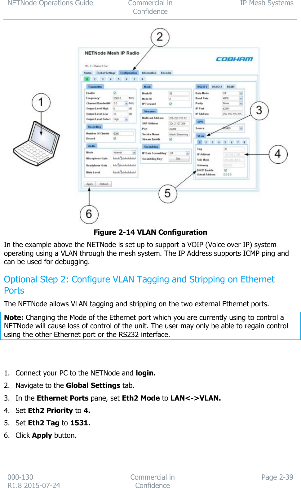 NETNode Operations Guide  Commercial in Confidence IP Mesh Systems  000-130   R1.8 2015-07-24 Commercial in Confidence Page 2-39   Figure 2-14 VLAN Configuration In the example above the NETNode is set up to support a VOIP (Voice over IP) system operating using a VLAN through the mesh system. The IP Address supports ICMP ping and can be used for debugging. Optional Step 2: Configure VLAN Tagging and Stripping on Ethernet Ports The NETNode allows VLAN tagging and stripping on the two external Ethernet ports. Note: Changing the Mode of the Ethernet port which you are currently using to control a NETNode will cause loss of control of the unit. The user may only be able to regain control using the other Ethernet port or the RS232 interface.   1. Connect your PC to the NETNode and login. 2. Navigate to the Global Settings tab. 3. In the Ethernet Ports pane, set Eth2 Mode to LAN&lt;-&gt;VLAN. 4. Set Eth2 Priority to 4. 5. Set Eth2 Tag to 1531. 6. Click Apply button. 