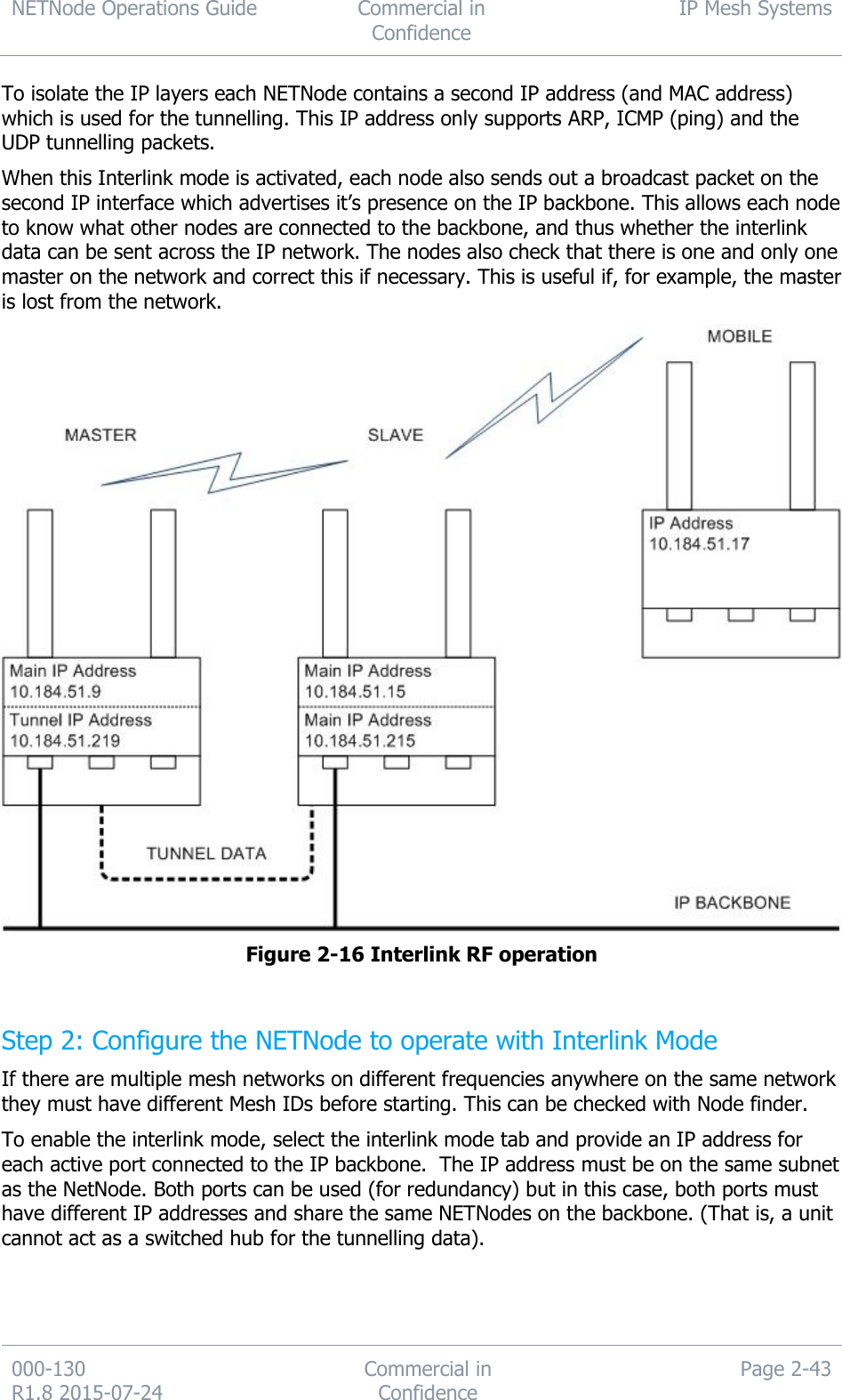 NETNode Operations Guide  Commercial in Confidence IP Mesh Systems  000-130   R1.8 2015-07-24 Commercial in Confidence Page 2-43  To isolate the IP layers each NETNode contains a second IP address (and MAC address) which is used for the tunnelling. This IP address only supports ARP, ICMP (ping) and the UDP tunnelling packets. When this Interlink mode is activated, each node also sends out a broadcast packet on the second IP interface which advertises it’s presence on the IP backbone. This allows each node to know what other nodes are connected to the backbone, and thus whether the interlink data can be sent across the IP network. The nodes also check that there is one and only one master on the network and correct this if necessary. This is useful if, for example, the master is lost from the network.  Figure 2-16 Interlink RF operation  Step 2: Configure the NETNode to operate with Interlink Mode If there are multiple mesh networks on different frequencies anywhere on the same network they must have different Mesh IDs before starting. This can be checked with Node finder. To enable the interlink mode, select the interlink mode tab and provide an IP address for each active port connected to the IP backbone.  The IP address must be on the same subnet as the NetNode. Both ports can be used (for redundancy) but in this case, both ports must have different IP addresses and share the same NETNodes on the backbone. (That is, a unit cannot act as a switched hub for the tunnelling data). 