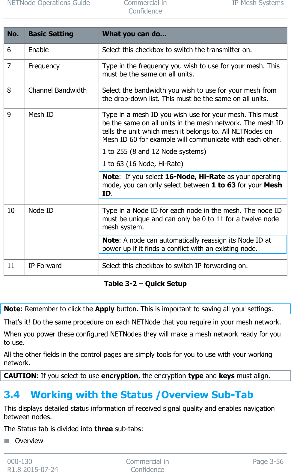 NETNode Operations Guide  Commercial in Confidence IP Mesh Systems  000-130   R1.8 2015-07-24 Commercial in Confidence Page 3-56  No. Basic Setting What you can do... 6 Enable  Select this checkbox to switch the transmitter on. 7 Frequency Type in the frequency you wish to use for your mesh. This must be the same on all units. 8 Channel Bandwidth Select the bandwidth you wish to use for your mesh from the drop-down list. This must be the same on all units. 9 Mesh ID Type in a mesh ID you wish use for your mesh. This must be the same on all units in the mesh network. The mesh ID tells the unit which mesh it belongs to. All NETNodes on Mesh ID 60 for example will communicate with each other. 1 to 255 (8 and 12 Node systems) 1 to 63 (16 Node, Hi-Rate) Note:  If you select 16-Node, Hi-Rate as your operating mode, you can only select between 1 to 63 for your Mesh ID.  10 Node ID Type in a Node ID for each node in the mesh. The node ID must be unique and can only be 0 to 11 for a twelve node mesh system. Note: A node can automatically reassign its Node ID at power up if it finds a conflict with an existing node. 11 IP Forward Select this checkbox to switch IP forwarding on. Table 3-2 – Quick Setup  Note: Remember to click the Apply button. This is important to saving all your settings. That’s it! Do the same procedure on each NETNode that you require in your mesh network.  When you power these configured NETNodes they will make a mesh network ready for you to use.  All the other fields in the control pages are simply tools for you to use with your working network. CAUTION: If you select to use encryption, the encryption type and keys must align. 3.4 Working with the Status /Overview Sub-Tab This displays detailed status information of received signal quality and enables navigation between nodes. The Status tab is divided into three sub-tabs:  Overview 