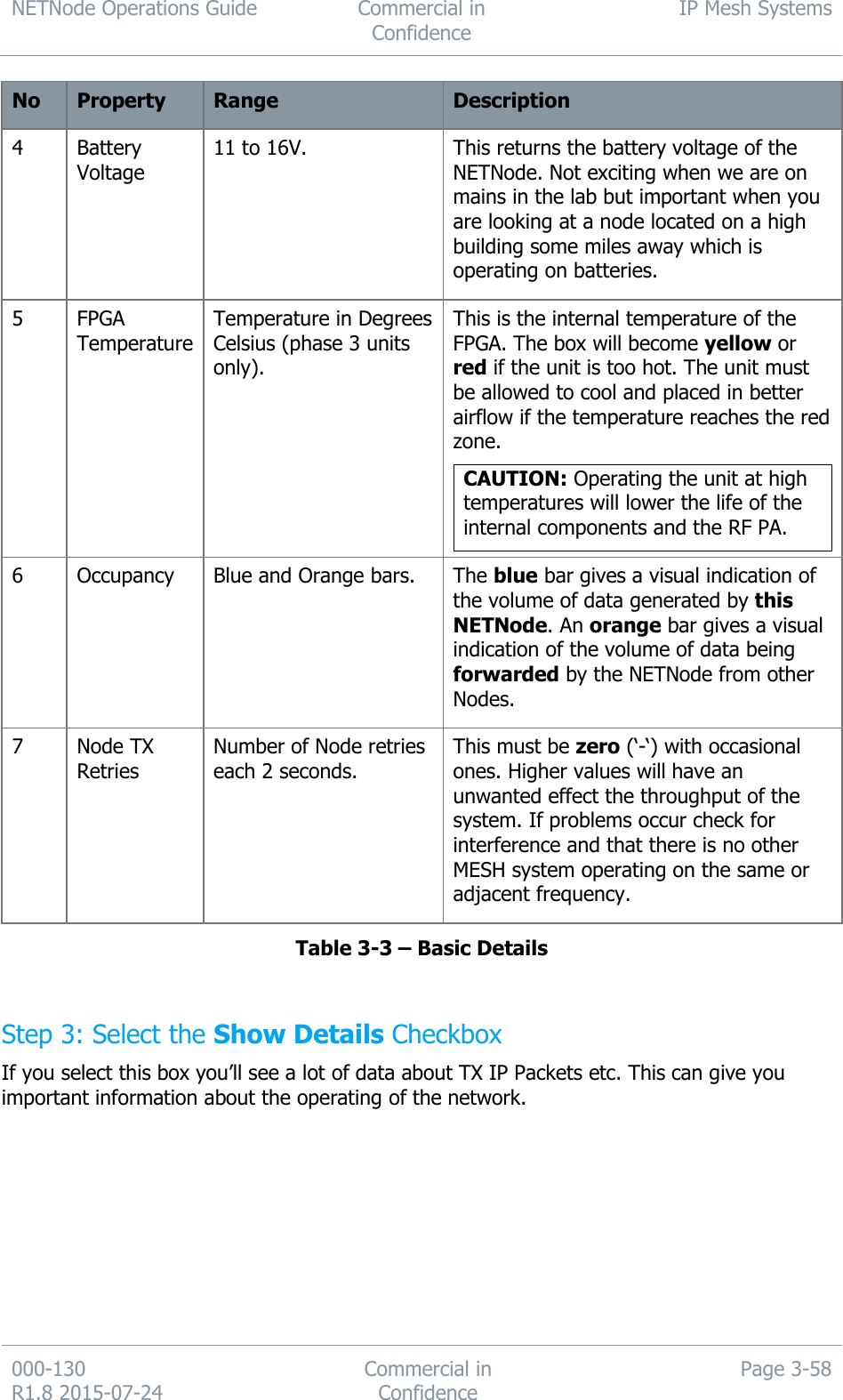 NETNode Operations Guide  Commercial in Confidence IP Mesh Systems  000-130   R1.8 2015-07-24 Commercial in Confidence Page 3-58  No Property Range Description 4 Battery Voltage 11 to 16V. This returns the battery voltage of the NETNode. Not exciting when we are on mains in the lab but important when you are looking at a node located on a high building some miles away which is operating on batteries. 5 FPGA Temperature Temperature in Degrees Celsius (phase 3 units only). This is the internal temperature of the FPGA. The box will become yellow or red if the unit is too hot. The unit must be allowed to cool and placed in better airflow if the temperature reaches the red zone. CAUTION: Operating the unit at high temperatures will lower the life of the internal components and the RF PA.  6 Occupancy Blue and Orange bars. The blue bar gives a visual indication of the volume of data generated by this NETNode. An orange bar gives a visual indication of the volume of data being forwarded by the NETNode from other Nodes. 7 Node TX Retries Number of Node retries each 2 seconds. This must be zero (‘-‘) with occasional ones. Higher values will have an unwanted effect the throughput of the system. If problems occur check for interference and that there is no other MESH system operating on the same or adjacent frequency. Table 3-3 – Basic Details  Step 3: Select the Show Details Checkbox If you select this box you’ll see a lot of data about TX IP Packets etc. This can give you important information about the operating of the network. 