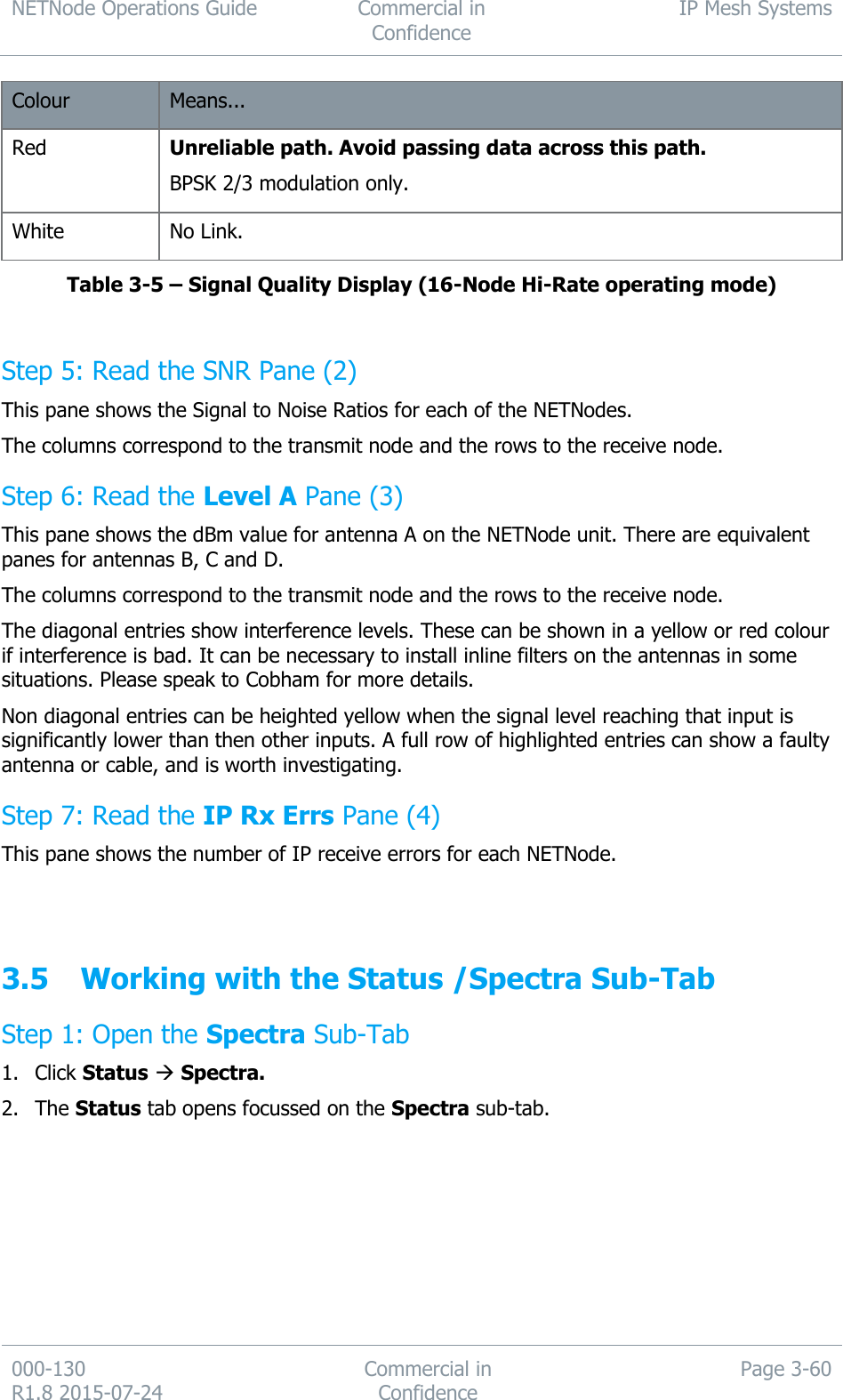 NETNode Operations Guide  Commercial in Confidence IP Mesh Systems  000-130   R1.8 2015-07-24 Commercial in Confidence Page 3-60  Colour Means... Red Unreliable path. Avoid passing data across this path. BPSK 2/3 modulation only. White No Link. Table 3-5 – Signal Quality Display (16-Node Hi-Rate operating mode)  Step 5: Read the SNR Pane (2) This pane shows the Signal to Noise Ratios for each of the NETNodes. The columns correspond to the transmit node and the rows to the receive node. Step 6: Read the Level A Pane (3) This pane shows the dBm value for antenna A on the NETNode unit. There are equivalent panes for antennas B, C and D. The columns correspond to the transmit node and the rows to the receive node.  The diagonal entries show interference levels. These can be shown in a yellow or red colour if interference is bad. It can be necessary to install inline filters on the antennas in some situations. Please speak to Cobham for more details. Non diagonal entries can be heighted yellow when the signal level reaching that input is significantly lower than then other inputs. A full row of highlighted entries can show a faulty antenna or cable, and is worth investigating. Step 7: Read the IP Rx Errs Pane (4) This pane shows the number of IP receive errors for each NETNode.   3.5 Working with the Status /Spectra Sub-Tab Step 1: Open the Spectra Sub-Tab 1. Click Status  Spectra. 2. The Status tab opens focussed on the Spectra sub-tab. 