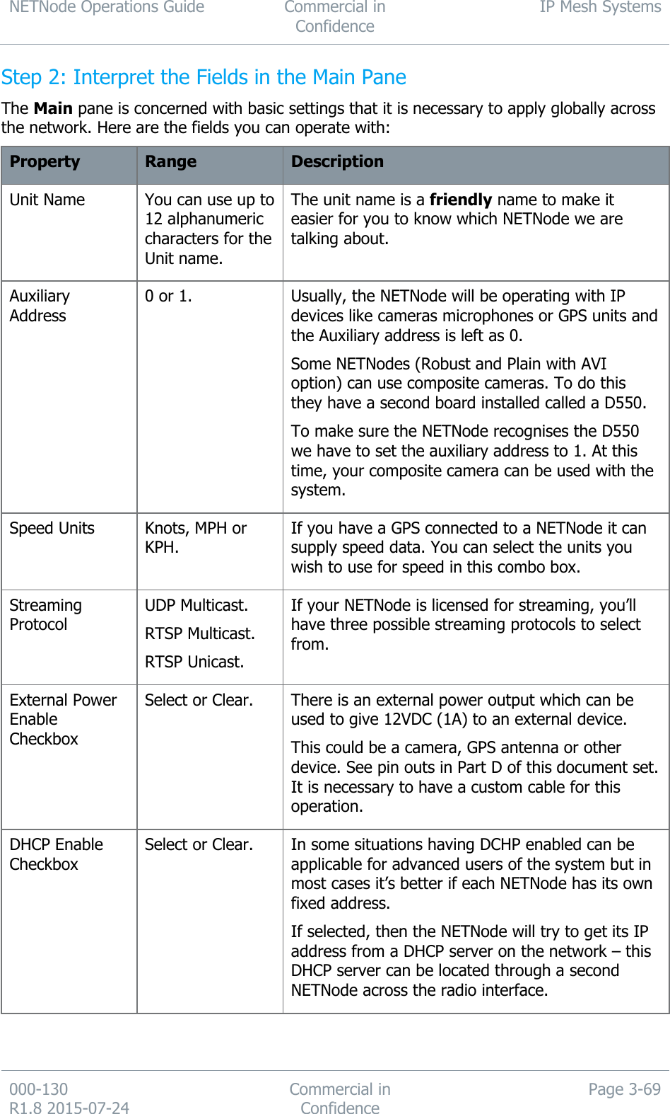 NETNode Operations Guide  Commercial in Confidence IP Mesh Systems  000-130   R1.8 2015-07-24 Commercial in Confidence Page 3-69  Step 2: Interpret the Fields in the Main Pane The Main pane is concerned with basic settings that it is necessary to apply globally across the network. Here are the fields you can operate with: Property Range Description Unit Name You can use up to 12 alphanumeric characters for the Unit name. The unit name is a friendly name to make it easier for you to know which NETNode we are talking about. Auxiliary Address 0 or 1. Usually, the NETNode will be operating with IP devices like cameras microphones or GPS units and the Auxiliary address is left as 0. Some NETNodes (Robust and Plain with AVI option) can use composite cameras. To do this they have a second board installed called a D550. To make sure the NETNode recognises the D550 we have to set the auxiliary address to 1. At this time, your composite camera can be used with the system. Speed Units Knots, MPH or KPH. If you have a GPS connected to a NETNode it can supply speed data. You can select the units you wish to use for speed in this combo box. Streaming Protocol UDP Multicast. RTSP Multicast. RTSP Unicast. If your NETNode is licensed for streaming, you’ll have three possible streaming protocols to select from. External Power Enable Checkbox Select or Clear. There is an external power output which can be used to give 12VDC (1A) to an external device. This could be a camera, GPS antenna or other device. See pin outs in Part D of this document set. It is necessary to have a custom cable for this operation. DHCP Enable Checkbox Select or Clear. In some situations having DCHP enabled can be applicable for advanced users of the system but in most cases it’s better if each NETNode has its own fixed address.  If selected, then the NETNode will try to get its IP address from a DHCP server on the network – this DHCP server can be located through a second NETNode across the radio interface. 