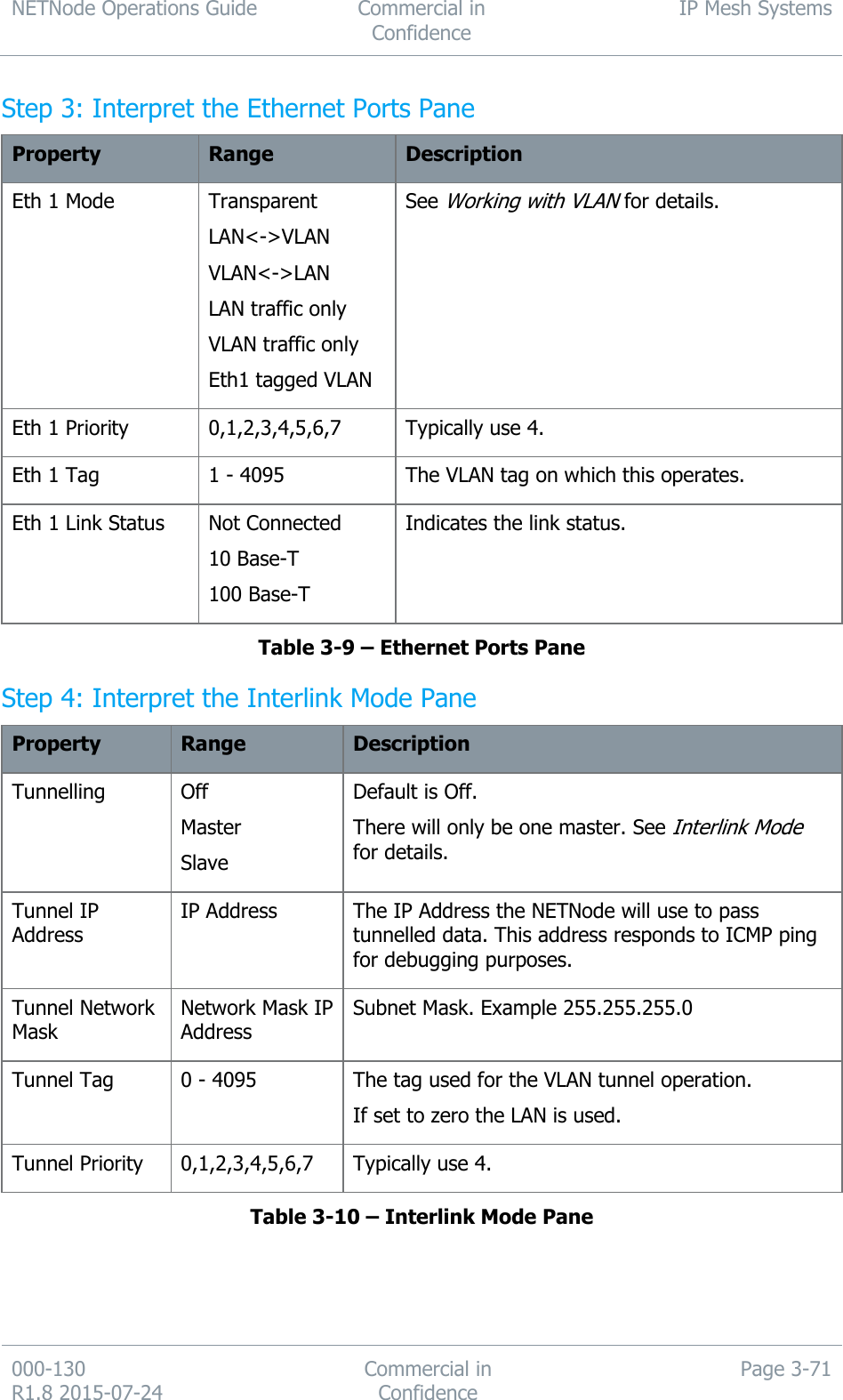 NETNode Operations Guide  Commercial in Confidence IP Mesh Systems  000-130   R1.8 2015-07-24 Commercial in Confidence Page 3-71  Step 3: Interpret the Ethernet Ports Pane Property Range Description Eth 1 Mode Transparent LAN&lt;-&gt;VLAN VLAN&lt;-&gt;LAN LAN traffic only VLAN traffic only Eth1 tagged VLAN See Working with VLAN for details. Eth 1 Priority 0,1,2,3,4,5,6,7 Typically use 4. Eth 1 Tag 1 - 4095 The VLAN tag on which this operates. Eth 1 Link Status Not Connected 10 Base-T 100 Base-T Indicates the link status. Table 3-9 – Ethernet Ports Pane Step 4: Interpret the Interlink Mode Pane Property Range Description Tunnelling Off Master Slave Default is Off. There will only be one master. See Interlink Mode for details. Tunnel IP Address IP Address The IP Address the NETNode will use to pass tunnelled data. This address responds to ICMP ping for debugging purposes. Tunnel Network Mask Network Mask IP Address Subnet Mask. Example 255.255.255.0 Tunnel Tag 0 - 4095 The tag used for the VLAN tunnel operation. If set to zero the LAN is used. Tunnel Priority 0,1,2,3,4,5,6,7 Typically use 4. Table 3-10 – Interlink Mode Pane  