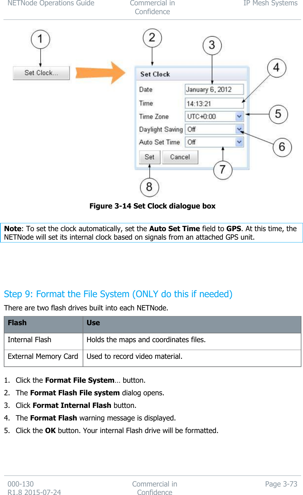 NETNode Operations Guide  Commercial in Confidence IP Mesh Systems  000-130   R1.8 2015-07-24 Commercial in Confidence Page 3-73   Figure 3-14 Set Clock dialogue box  Note: To set the clock automatically, set the Auto Set Time field to GPS. At this time, the NETNode will set its internal clock based on signals from an attached GPS unit.    Step 9: Format the File System (ONLY do this if needed) There are two flash drives built into each NETNode. Flash Use Internal Flash Holds the maps and coordinates files. External Memory Card Used to record video material.  1. Click the Format File System… button. 2. The Format Flash File system dialog opens. 3. Click Format Internal Flash button. 4. The Format Flash warning message is displayed. 5. Click the OK button. Your internal Flash drive will be formatted. 