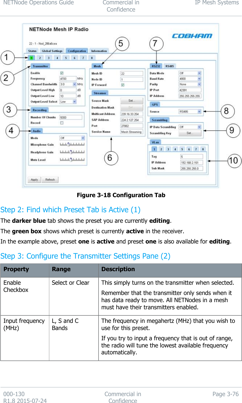 NETNode Operations Guide  Commercial in Confidence IP Mesh Systems  000-130   R1.8 2015-07-24 Commercial in Confidence Page 3-76   Figure 3-18 Configuration Tab Step 2: Find which Preset Tab is Active (1) The darker blue tab shows the preset you are currently editing. The green box shows which preset is currently active in the receiver. In the example above, preset one is active and preset one is also available for editing. Step 3: Configure the Transmitter Settings Pane (2) Property Range Description Enable Checkbox Select or Clear This simply turns on the transmitter when selected. Remember that the transmitter only sends when it has data ready to move. All NETNodes in a mesh must have their transmitters enabled. Input frequency (MHz) L, S and C Bands The frequency in megahertz (MHz) that you wish to use for this preset. If you try to input a frequency that is out of range, the radio will tune the lowest available frequency automatically. 