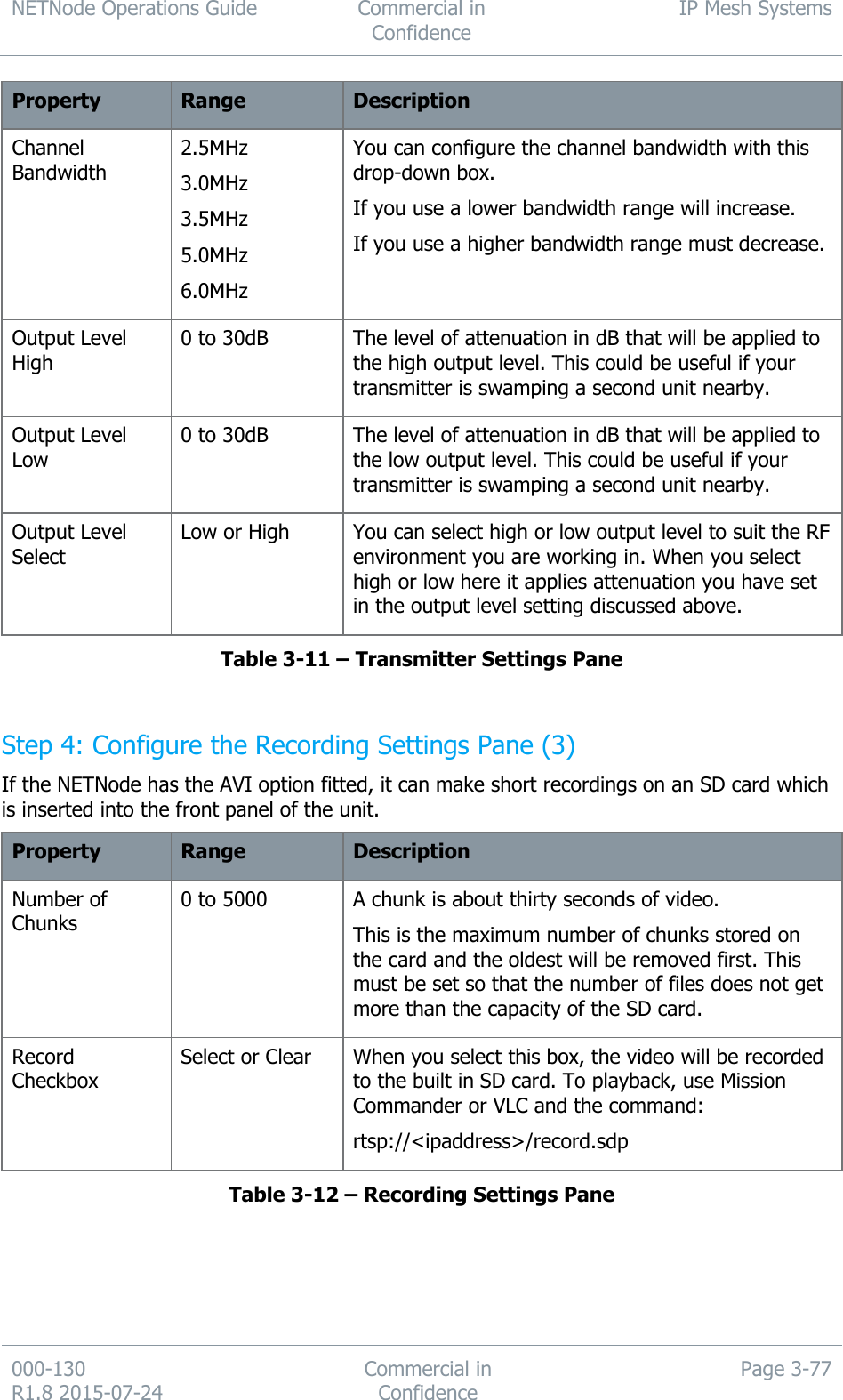 NETNode Operations Guide  Commercial in Confidence IP Mesh Systems  000-130   R1.8 2015-07-24 Commercial in Confidence Page 3-77  Property Range Description Channel Bandwidth 2.5MHz 3.0MHz 3.5MHz 5.0MHz 6.0MHz You can configure the channel bandwidth with this drop-down box. If you use a lower bandwidth range will increase. If you use a higher bandwidth range must decrease. Output Level High 0 to 30dB The level of attenuation in dB that will be applied to the high output level. This could be useful if your transmitter is swamping a second unit nearby. Output Level Low 0 to 30dB The level of attenuation in dB that will be applied to the low output level. This could be useful if your transmitter is swamping a second unit nearby. Output Level Select Low or High You can select high or low output level to suit the RF environment you are working in. When you select high or low here it applies attenuation you have set in the output level setting discussed above. Table 3-11 – Transmitter Settings Pane  Step 4: Configure the Recording Settings Pane (3) If the NETNode has the AVI option fitted, it can make short recordings on an SD card which is inserted into the front panel of the unit. Property Range Description Number of Chunks 0 to 5000 A chunk is about thirty seconds of video. This is the maximum number of chunks stored on the card and the oldest will be removed first. This must be set so that the number of files does not get more than the capacity of the SD card. Record Checkbox Select or Clear When you select this box, the video will be recorded to the built in SD card. To playback, use Mission Commander or VLC and the command: rtsp://&lt;ipaddress&gt;/record.sdp Table 3-12 – Recording Settings Pane  