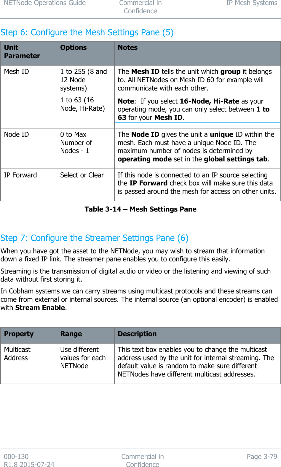 NETNode Operations Guide  Commercial in Confidence IP Mesh Systems  000-130   R1.8 2015-07-24 Commercial in Confidence Page 3-79  Step 6: Configure the Mesh Settings Pane (5) Unit Parameter Options Notes Mesh ID 1 to 255 (8 and 12 Node systems) 1 to 63 (16 Node, Hi-Rate) The Mesh ID tells the unit which group it belongs to. All NETNodes on Mesh ID 60 for example will communicate with each other. Note:  If you select 16-Node, Hi-Rate as your operating mode, you can only select between 1 to 63 for your Mesh ID. Node ID 0 to Max Number of Nodes - 1 The Node ID gives the unit a unique ID within the mesh. Each must have a unique Node ID. The maximum number of nodes is determined by operating mode set in the global settings tab. IP Forward Select or Clear If this node is connected to an IP source selecting the IP Forward check box will make sure this data is passed around the mesh for access on other units. Table 3-14 – Mesh Settings Pane  Step 7: Configure the Streamer Settings Pane (6) When you have got the asset to the NETNode, you may wish to stream that information down a fixed IP link. The streamer pane enables you to configure this easily. Streaming is the transmission of digital audio or video or the listening and viewing of such data without first storing it. In Cobham systems we can carry streams using multicast protocols and these streams can come from external or internal sources. The internal source (an optional encoder) is enabled with Stream Enable.   Property Range Description Multicast Address Use different values for each NETNode This text box enables you to change the multicast address used by the unit for internal streaming. The default value is random to make sure different NETNodes have different multicast addresses. 