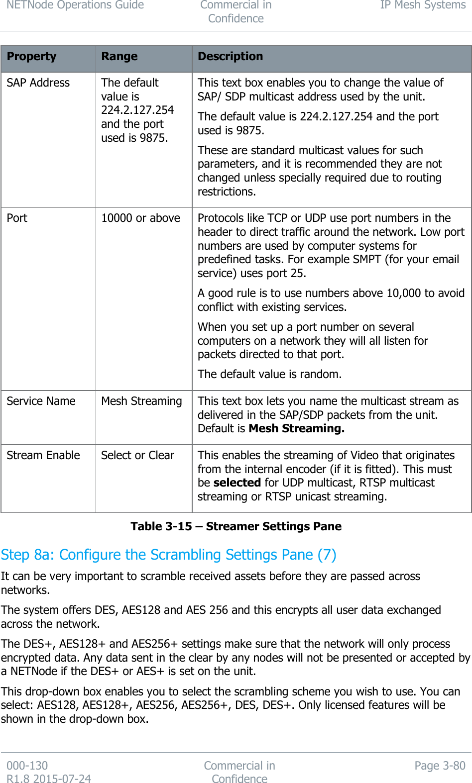 NETNode Operations Guide  Commercial in Confidence IP Mesh Systems  000-130   R1.8 2015-07-24 Commercial in Confidence Page 3-80  Property Range Description SAP Address The default value is 224.2.127.254 and the port used is 9875.  This text box enables you to change the value of SAP/ SDP multicast address used by the unit. The default value is 224.2.127.254 and the port used is 9875. These are standard multicast values for such parameters, and it is recommended they are not changed unless specially required due to routing restrictions. Port 10000 or above Protocols like TCP or UDP use port numbers in the header to direct traffic around the network. Low port numbers are used by computer systems for predefined tasks. For example SMPT (for your email service) uses port 25. A good rule is to use numbers above 10,000 to avoid conflict with existing services. When you set up a port number on several computers on a network they will all listen for packets directed to that port. The default value is random. Service Name Mesh Streaming This text box lets you name the multicast stream as delivered in the SAP/SDP packets from the unit. Default is Mesh Streaming. Stream Enable Select or Clear This enables the streaming of Video that originates from the internal encoder (if it is fitted). This must be selected for UDP multicast, RTSP multicast streaming or RTSP unicast streaming. Table 3-15 – Streamer Settings Pane Step 8a: Configure the Scrambling Settings Pane (7) It can be very important to scramble received assets before they are passed across networks. The system offers DES, AES128 and AES 256 and this encrypts all user data exchanged across the network. The DES+, AES128+ and AES256+ settings make sure that the network will only process encrypted data. Any data sent in the clear by any nodes will not be presented or accepted by a NETNode if the DES+ or AES+ is set on the unit. This drop-down box enables you to select the scrambling scheme you wish to use. You can select: AES128, AES128+, AES256, AES256+, DES, DES+. Only licensed features will be shown in the drop-down box. 