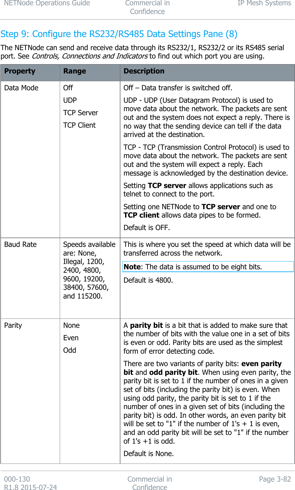 NETNode Operations Guide  Commercial in Confidence IP Mesh Systems  000-130   R1.8 2015-07-24 Commercial in Confidence Page 3-82  Step 9: Configure the RS232/RS485 Data Settings Pane (8) The NETNode can send and receive data through its RS232/1, RS232/2 or its RS485 serial port. See Controls, Connections and Indicators to find out which port you are using. Property Range Description Data Mode Off UDP TCP Server TCP Client Off – Data transfer is switched off. UDP - UDP (User Datagram Protocol) is used to move data about the network. The packets are sent out and the system does not expect a reply. There is no way that the sending device can tell if the data arrived at the destination. TCP - TCP (Transmission Control Protocol) is used to move data about the network. The packets are sent out and the system will expect a reply. Each message is acknowledged by the destination device. Setting TCP server allows applications such as telnet to connect to the port. Setting one NETNode to TCP server and one to TCP client allows data pipes to be formed. Default is OFF. Baud Rate Speeds available are: None, Illegal, 1200, 2400, 4800, 9600, 19200, 38400, 57600, and 115200.  This is where you set the speed at which data will be transferred across the network. Note: The data is assumed to be eight bits. Default is 4800. Parity None Even Odd A parity bit is a bit that is added to make sure that the number of bits with the value one in a set of bits is even or odd. Parity bits are used as the simplest form of error detecting code. There are two variants of parity bits: even parity bit and odd parity bit. When using even parity, the parity bit is set to 1 if the number of ones in a given set of bits (including the parity bit) is even. When using odd parity, the parity bit is set to 1 if the number of ones in a given set of bits (including the parity bit) is odd. In other words, an even parity bit will be set to &quot;1&quot; if the number of 1&apos;s + 1 is even, and an odd parity bit will be set to &quot;1&quot; if the number of 1&apos;s +1 is odd. Default is None. 