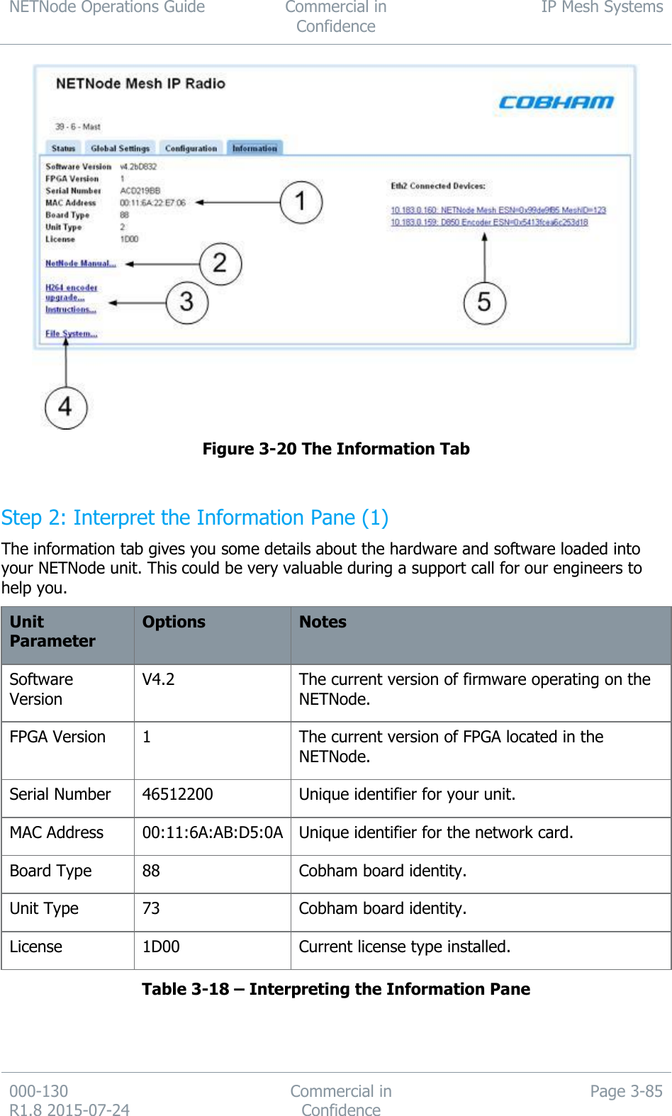 NETNode Operations Guide  Commercial in Confidence IP Mesh Systems  000-130   R1.8 2015-07-24 Commercial in Confidence Page 3-85   Figure 3-20 The Information Tab  Step 2: Interpret the Information Pane (1) The information tab gives you some details about the hardware and software loaded into your NETNode unit. This could be very valuable during a support call for our engineers to help you. Unit Parameter Options Notes Software Version V4.2 The current version of firmware operating on the NETNode. FPGA Version 1 The current version of FPGA located in the NETNode. Serial Number 46512200 Unique identifier for your unit. MAC Address 00:11:6A:AB:D5:0A Unique identifier for the network card. Board Type 88 Cobham board identity. Unit Type 73 Cobham board identity. License 1D00 Current license type installed. Table 3-18 – Interpreting the Information Pane  