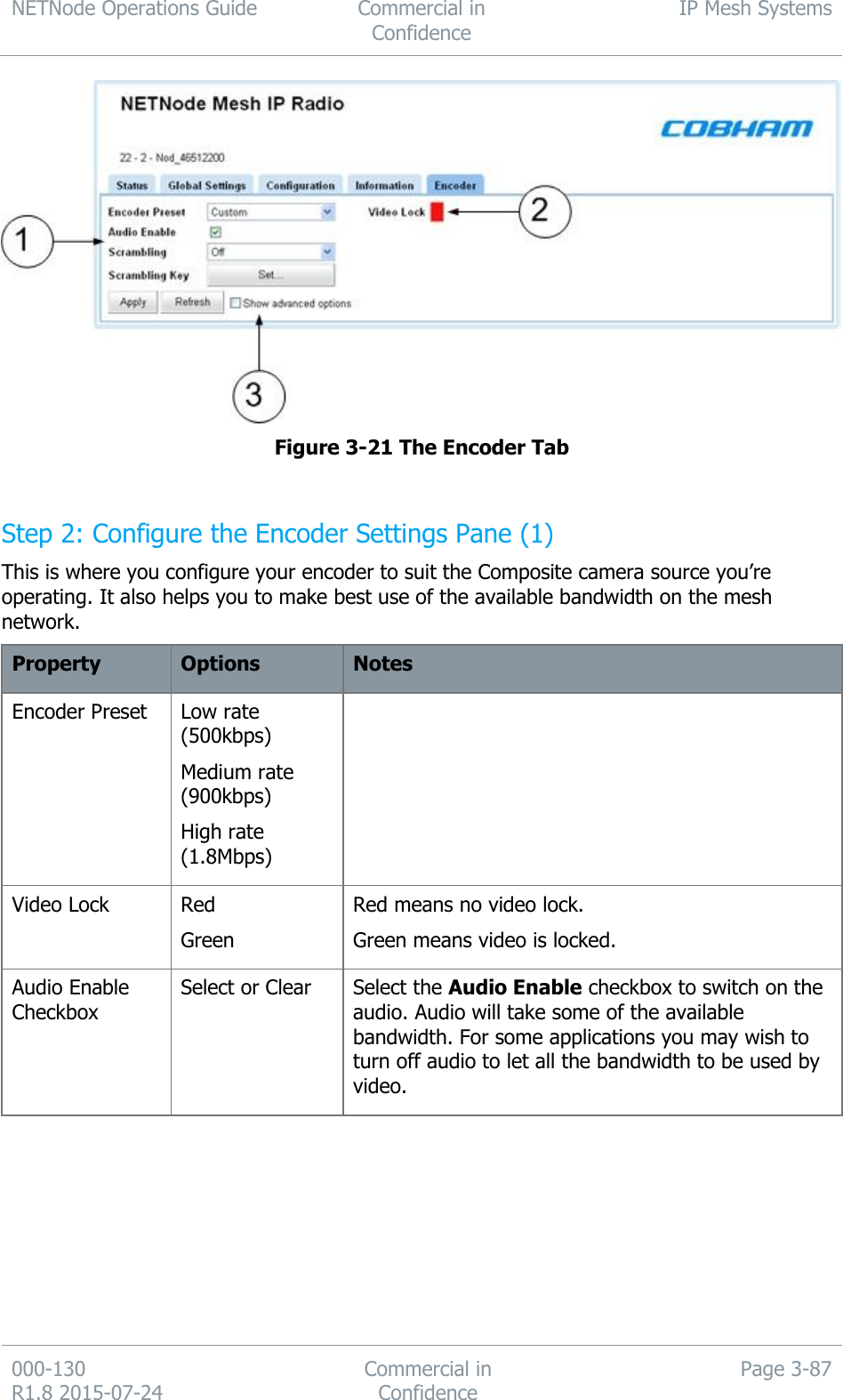 NETNode Operations Guide  Commercial in Confidence IP Mesh Systems  000-130   R1.8 2015-07-24 Commercial in Confidence Page 3-87   Figure 3-21 The Encoder Tab  Step 2: Configure the Encoder Settings Pane (1) This is where you configure your encoder to suit the Composite camera source you’re operating. It also helps you to make best use of the available bandwidth on the mesh network. Property Options Notes Encoder Preset Low rate (500kbps) Medium rate (900kbps) High rate (1.8Mbps)  Video Lock Red Green Red means no video lock. Green means video is locked. Audio Enable Checkbox Select or Clear Select the Audio Enable checkbox to switch on the audio. Audio will take some of the available bandwidth. For some applications you may wish to turn off audio to let all the bandwidth to be used by video. 