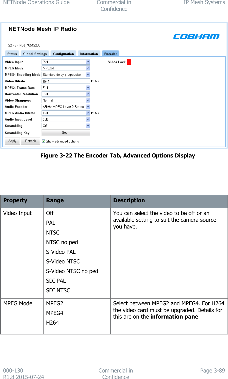 NETNode Operations Guide  Commercial in Confidence IP Mesh Systems  000-130   R1.8 2015-07-24 Commercial in Confidence Page 3-89     Figure 3-22 The Encoder Tab, Advanced Options Display      Property Range Description Video Input Off PAL NTSC NTSC no ped S-Video PAL S-Video NTSC S-Video NTSC no ped SDI PAL SDI NTSC You can select the video to be off or an available setting to suit the camera source you have. MPEG Mode MPEG2 MPEG4 H264 Select between MPEG2 and MPEG4. For H264 the video card must be upgraded. Details for this are on the information pane.  