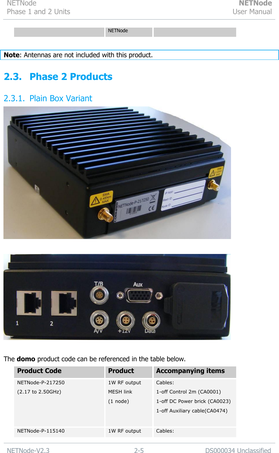 NETNode Phase 1 and 2 Units  NETNode User Manual  NETNode-V2.3 2-5 DS000034 Unclassified  NETNode  Note: Antennas are not included with this product.  2.3. Phase 2 Products 2.3.1. Plain Box Variant     The domo product code can be referenced in the table below. Product Code Product Accompanying items NETNode-P-217250  (2.17 to 2.50GHz)  1W RF output  MESH link (1 node)  Cables: 1-off Control 2m (CA0001)   1-off DC Power brick (CA0023) 1-off Auxiliary cable(CA0474)  NETNode-P-115140 1W RF output  Cables: 