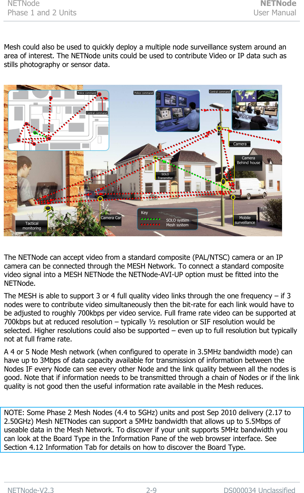 NETNode Phase 1 and 2 Units  NETNode User Manual  NETNode-V2.3 2-9 DS000034 Unclassified   Mesh could also be used to quickly deploy a multiple node surveillance system around an area of interest. The NETNode units could be used to contribute Video or IP data such as stills photography or sensor data.    The NETNode can accept video from a standard composite (PAL/NTSC) camera or an IP camera can be connected through the MESH Network. To connect a standard composite video signal into a MESH NETNode the NETNode-AVI-UP option must be fitted into the NETNode. The MESH is able to support 3 or 4 full quality video links through the one frequency – if 3 nodes were to contribute video simultaneously then the bit-rate for each link would have to be adjusted to roughly 700kbps per video service. Full frame rate video can be supported at 700kbps but at reduced resolution – typically ½ resolution or SIF resolution would be selected. Higher resolutions could also be supported – even up to full resolution but typically not at full frame rate. A 4 or 5 Node Mesh network (when configured to operate in 3.5MHz bandwidth mode) can have up to 3Mbps of data capacity available for transmission of information between the Nodes IF every Node can see every other Node and the link quality between all the nodes is good. Note that if information needs to be transmitted through a chain of Nodes or if the link quality is not good then the useful information rate available in the Mesh reduces.   NOTE: Some Phase 2 Mesh Nodes (4.4 to 5GHz) units and post Sep 2010 delivery (2.17 to 2.50GHz) Mesh NETNodes can support a 5MHz bandwidth that allows up to 5.5Mbps of useable data in the Mesh Network. To discover if your unit supports 5MHz bandwidth you can look at the Board Type in the Information Pane of the web browser interface. See Section 4.12 Information Tab for details on how to discover the Board Type.   Key SOLO system Mesh system SOLO Transmitter  Tactical monitoring Camera Car Mobile surveillance Camera Camera Behind house Police command Police command Central command Central command 