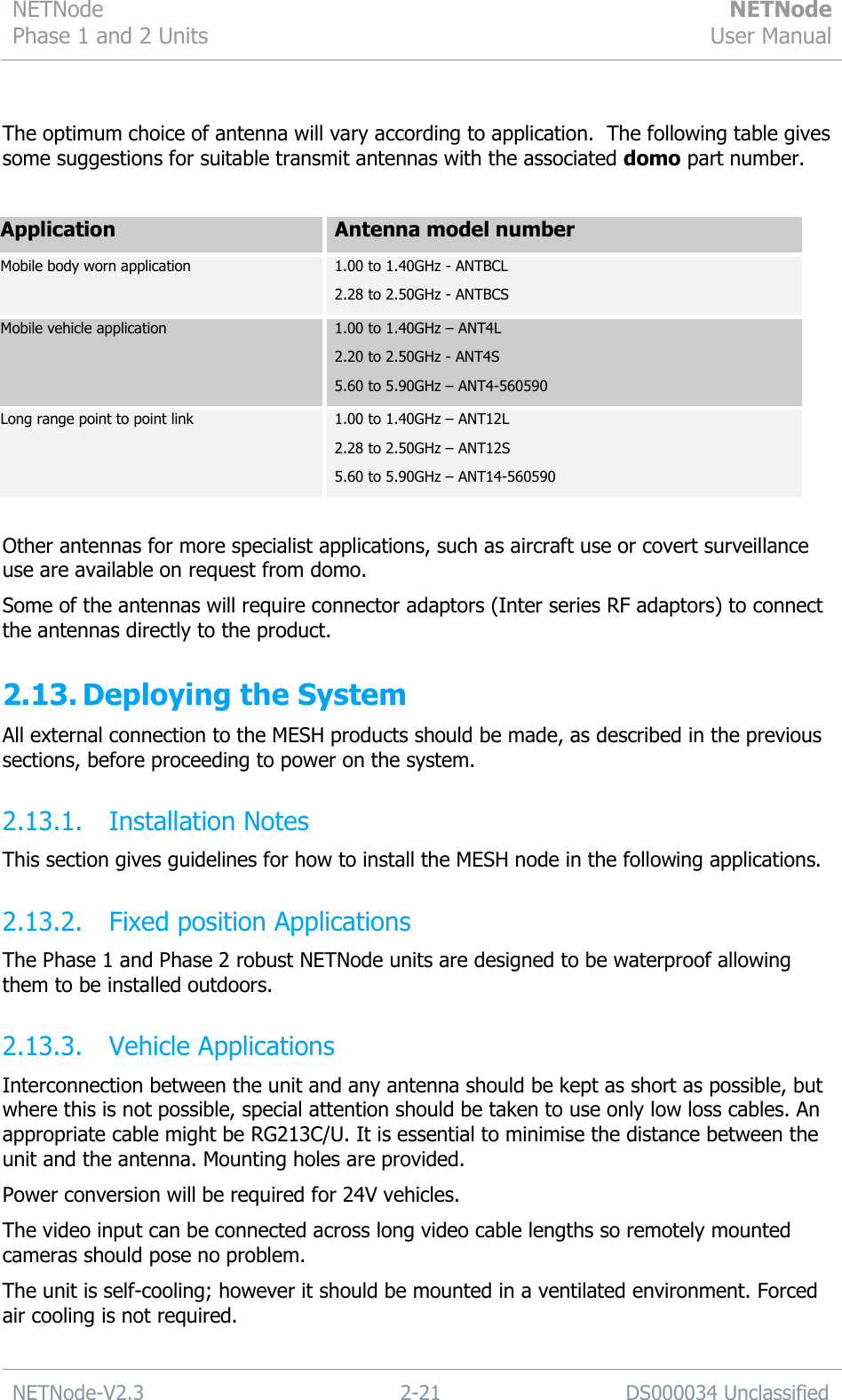 NETNode Phase 1 and 2 Units  NETNode User Manual  NETNode-V2.3 2-21 DS000034 Unclassified   The optimum choice of antenna will vary according to application.  The following table gives some suggestions for suitable transmit antennas with the associated domo part number.  Application Antenna model number Mobile body worn application 1.00 to 1.40GHz - ANTBCL 2.28 to 2.50GHz - ANTBCS Mobile vehicle application 1.00 to 1.40GHz – ANT4L 2.20 to 2.50GHz - ANT4S 5.60 to 5.90GHz – ANT4-560590 Long range point to point link 1.00 to 1.40GHz – ANT12L 2.28 to 2.50GHz – ANT12S 5.60 to 5.90GHz – ANT14-560590   Other antennas for more specialist applications, such as aircraft use or covert surveillance use are available on request from domo. Some of the antennas will require connector adaptors (Inter series RF adaptors) to connect the antennas directly to the product. 2.13. Deploying the System All external connection to the MESH products should be made, as described in the previous sections, before proceeding to power on the system. 2.13.1. Installation Notes This section gives guidelines for how to install the MESH node in the following applications. 2.13.2. Fixed position Applications The Phase 1 and Phase 2 robust NETNode units are designed to be waterproof allowing them to be installed outdoors. 2.13.3. Vehicle Applications Interconnection between the unit and any antenna should be kept as short as possible, but where this is not possible, special attention should be taken to use only low loss cables. An appropriate cable might be RG213C/U. It is essential to minimise the distance between the unit and the antenna. Mounting holes are provided. Power conversion will be required for 24V vehicles. The video input can be connected across long video cable lengths so remotely mounted cameras should pose no problem. The unit is self-cooling; however it should be mounted in a ventilated environment. Forced air cooling is not required. 