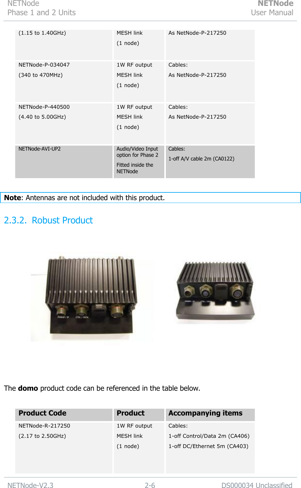 NETNode Phase 1 and 2 Units  NETNode User Manual  NETNode-V2.3 2-6 DS000034 Unclassified  (1.15 to 1.40GHz)  MESH link (1 node)  As NetNode-P-217250 NETNode-P-034047 (340 to 470MHz)  1W RF output  MESH link (1 node)  Cables: As NetNode-P-217250   NETNode-P-440500 (4.40 to 5.00GHz)  1W RF output  MESH link (1 node)  Cables: As NetNode-P-217250   NETNode-AVI-UP2 Audio/Video Input option for Phase 2 Fitted inside the NETNode Cables: 1-off A/V cable 2m (CA0122)  Note: Antennas are not included with this product.  2.3.2. Robust Product  The domo product code can be referenced in the table below.  Product Code Product Accompanying items NETNode-R-217250  (2.17 to 2.50GHz)  1W RF output  MESH link (1 node)  Cables: 1-off Control/Data 2m (CA406)   1-off DC/Ethernet 5m (CA403)   