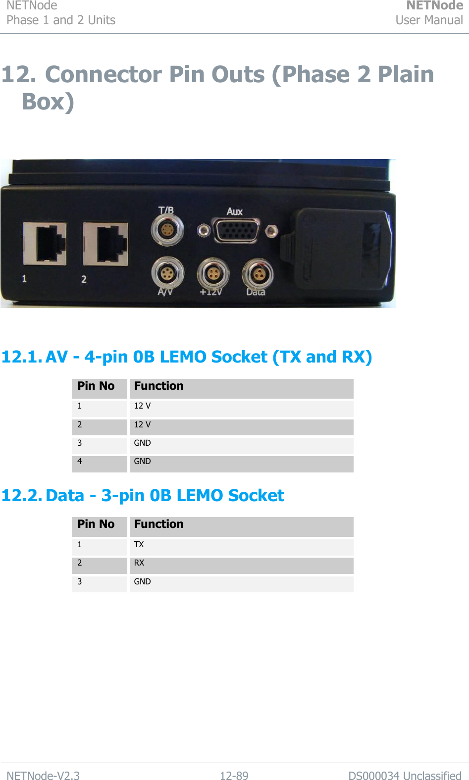 NETNode Phase 1 and 2 Units  NETNode User Manual  NETNode-V2.3 12-89 DS000034 Unclassified  12. Connector Pin Outs (Phase 2 Plain Box)    12.1. AV - 4-pin 0B LEMO Socket (TX and RX) Pin No Function 1 12 V 2 12 V 3 GND 4 GND 12.2. Data - 3-pin 0B LEMO Socket  Pin No Function 1 TX 2 RX 3 GND  