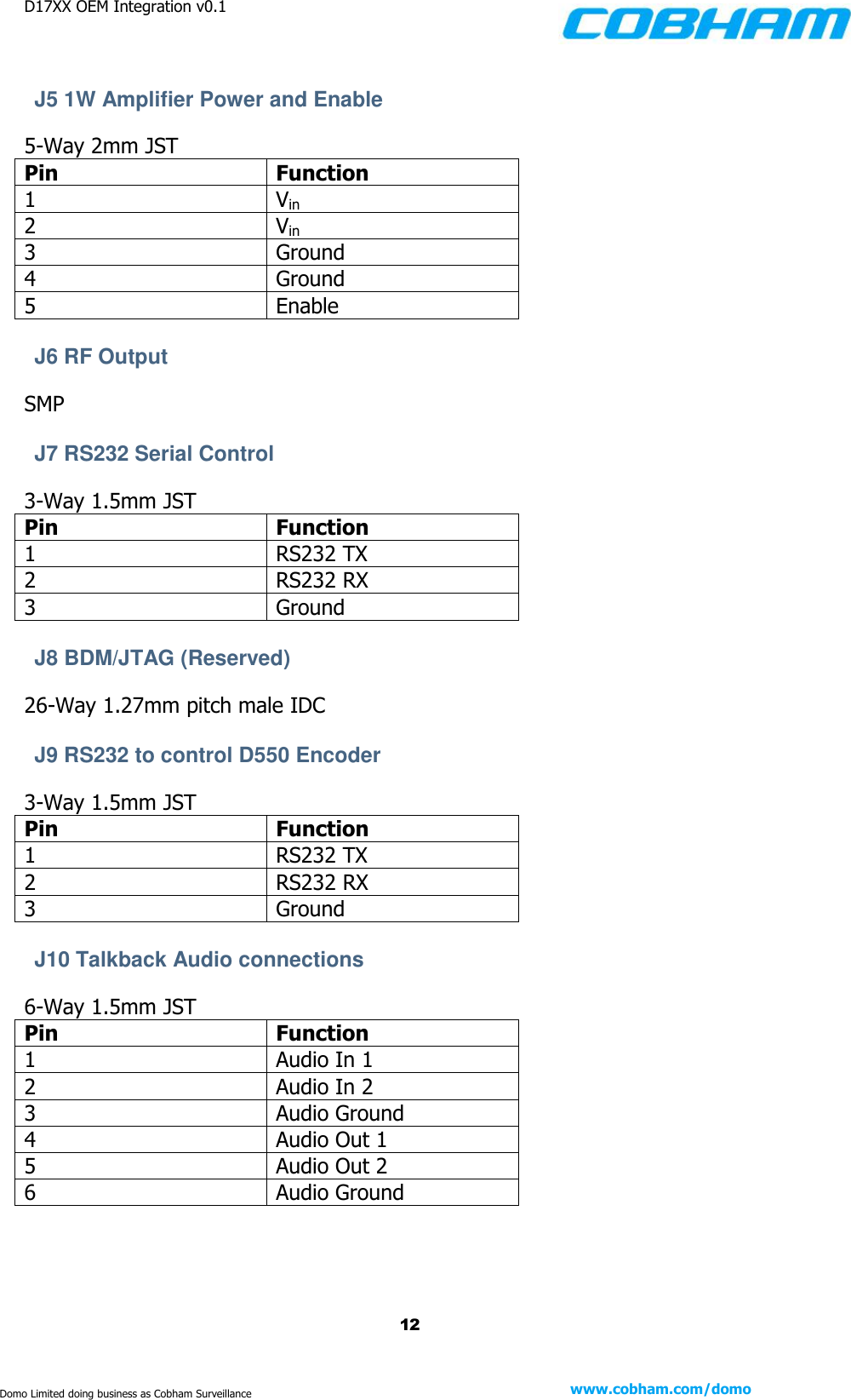 D17XX OEM Integration v0.1    12 www.cobham.com/domo  Domo Limited doing business as Cobham Surveillance  J5 1W Amplifier Power and Enable 5-Way 2mm JST Pin Function 1 Vin 2 Vin 3 Ground 4 Ground 5 Enable  J6 RF Output SMP  J7 RS232 Serial Control  3-Way 1.5mm JST Pin Function 1 RS232 TX 2 RS232 RX 3 Ground  J8 BDM/JTAG (Reserved) 26-Way 1.27mm pitch male IDC  J9 RS232 to control D550 Encoder  3-Way 1.5mm JST Pin Function 1 RS232 TX 2 RS232 RX 3 Ground  J10 Talkback Audio connections 6-Way 1.5mm JST Pin Function 1 Audio In 1 2 Audio In 2 3 Audio Ground 4 Audio Out 1 5 Audio Out 2 6 Audio Ground  