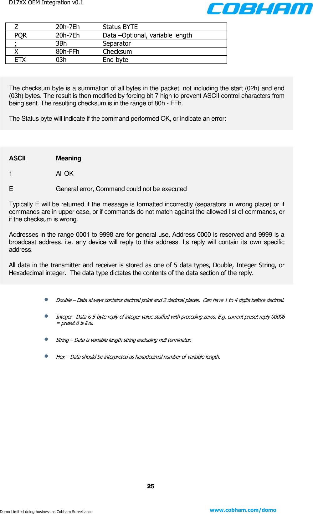 D17XX OEM Integration v0.1    25 www.cobham.com/domo  Domo Limited doing business as Cobham Surveillance Z    20h-7Eh   Status BYTE PQR    20h-7Eh  Data –Optional, variable length ;    3Bh    Separator X    80h-FFh  Checksum ETX    03h    End byte  The checksum byte is a summation of all bytes in the packet, not including the start (02h) and end (03h) bytes. The result is then modified by forcing bit 7 high to prevent ASCII control characters from being sent. The resulting checksum is in the range of 80h - FFh. The Status byte will indicate if the command performed OK, or indicate an error:  ASCII    Meaning 1    All OK E    General error, Command could not be executed Typically E will be returned if the message is formatted incorrectly (separators in wrong place) or if commands are in upper case, or if commands do not match against the allowed list of commands, or if the checksum is wrong. Addresses in the range 0001 to 9998 are for general use. Address 0000 is reserved and 9999 is a broadcast address. i.e. any device will reply to this address. Its reply will contain its own specific address. All data in the transmitter and receiver is stored as one of 5 data types, Double, Integer String, or Hexadecimal integer.  The data type dictates the contents of the data section of the reply.  Double – Data always contains decimal point and 2 decimal places.  Can have 1 to 4 digits before decimal.  Integer –Data is 5-byte reply of integer value stuffed with preceding zeros. E.g. current preset reply 00006 = preset 6 is live.  String – Data is variable length string excluding null terminator.  Hex – Data should be interpreted as hexadecimal number of variable length.    