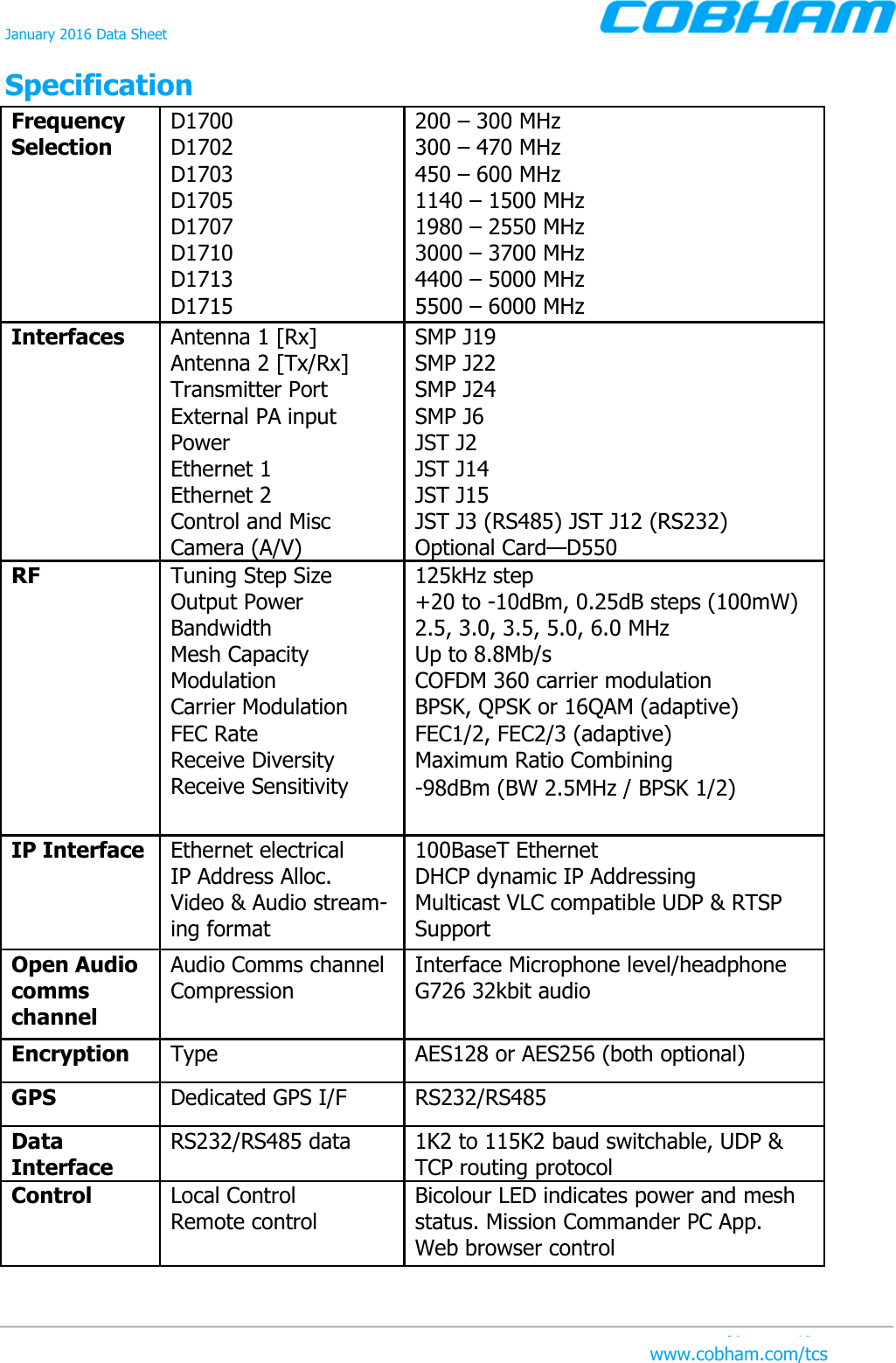 January 2016 Data Sheet RF  Tuning Step Size Output Power Bandwidth Mesh Capacity Modulation Carrier Modulation FEC Rate Receive Diversity Receive Sensitivity 125kHz step +20 to -10dBm, 0.25dB steps (100mW) 2.5, 3.0, 3.5, 5.0, 6.0 MHz Up to 8.8Mb/s COFDM 360 carrier modulation BPSK, QPSK or 16QAM (adaptive) FEC1/2, FEC2/3 (adaptive) Maximum Ratio Combining -98dBm (BW 2.5MHz / BPSK 1/2) IP Interface  Ethernet electrical IP Address Alloc. Video &amp; Audio stream-ing format 100BaseT Ethernet DHCP dynamic IP Addressing Multicast VLC compatible UDP &amp; RTSP Support Open Audio comms channel Audio Comms channel Compression Interface Microphone level/headphone  G726 32kbit audio Encryption  Type  AES128 or AES256 (both optional) GPS  Dedicated GPS I/F  RS232/RS485 Data  Interface RS232/RS485 data  1K2 to 115K2 baud switchable, UDP &amp; TCP routing protocol Control  Local Control Remote control Bicolour LED indicates power and mesh status. Mission Commander PC App.  Web browser control Specification www.cobham.com/tcs Frequency Selection D1700 D1702 D1703 D1705 D1707 D1710 D1713 D1715 200 – 300 MHz 300 – 470 MHz 450 – 600 MHz 1140 – 1500 MHz 1980 – 2550 MHz 3000 – 3700 MHz 4400 – 5000 MHz 5500 – 6000 MHz Interfaces  Antenna 1 [Rx] Antenna 2 [Tx/Rx] Transmitter Port External PA input Power Ethernet 1 Ethernet 2 Control and Misc Camera (A/V) SMP J19  SMP J22  SMP J24 SMP J6 JST J2 JST J14 JST J15 JST J3 (RS485) JST J12 (RS232) Optional Card—D550 