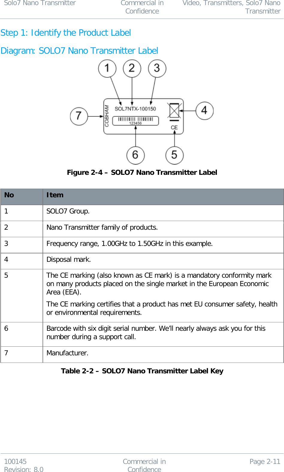 Solo7 Nano Transmitter  Commercial in Confidence Video, Transmitters, Solo7 Nano Transmitter  100145 Revision: 8.0 Commercial in Confidence Page 2-11  Step 1: Identify the Product Label Diagram: SOLO7 Nano Transmitter Label  Figure 2-4 – SOLO7 Nano Transmitter Label  No Item 1 SOLO7 Group. 2 Nano Transmitter family of products. 3 Frequency range, 1.00GHz to 1.50GHz in this example. 4 Disposal mark. 5 The CE marking (also known as CE mark) is a mandatory conformity mark on many products placed on the single market in the European Economic Area (EEA). The CE marking certifies that a product has met EU consumer safety, health or environmental requirements. 6 Barcode with six digit serial number. We’ll nearly always ask you for this number during a support call. 7 Manufacturer. Table 2-2 – SOLO7 Nano Transmitter Label Key      