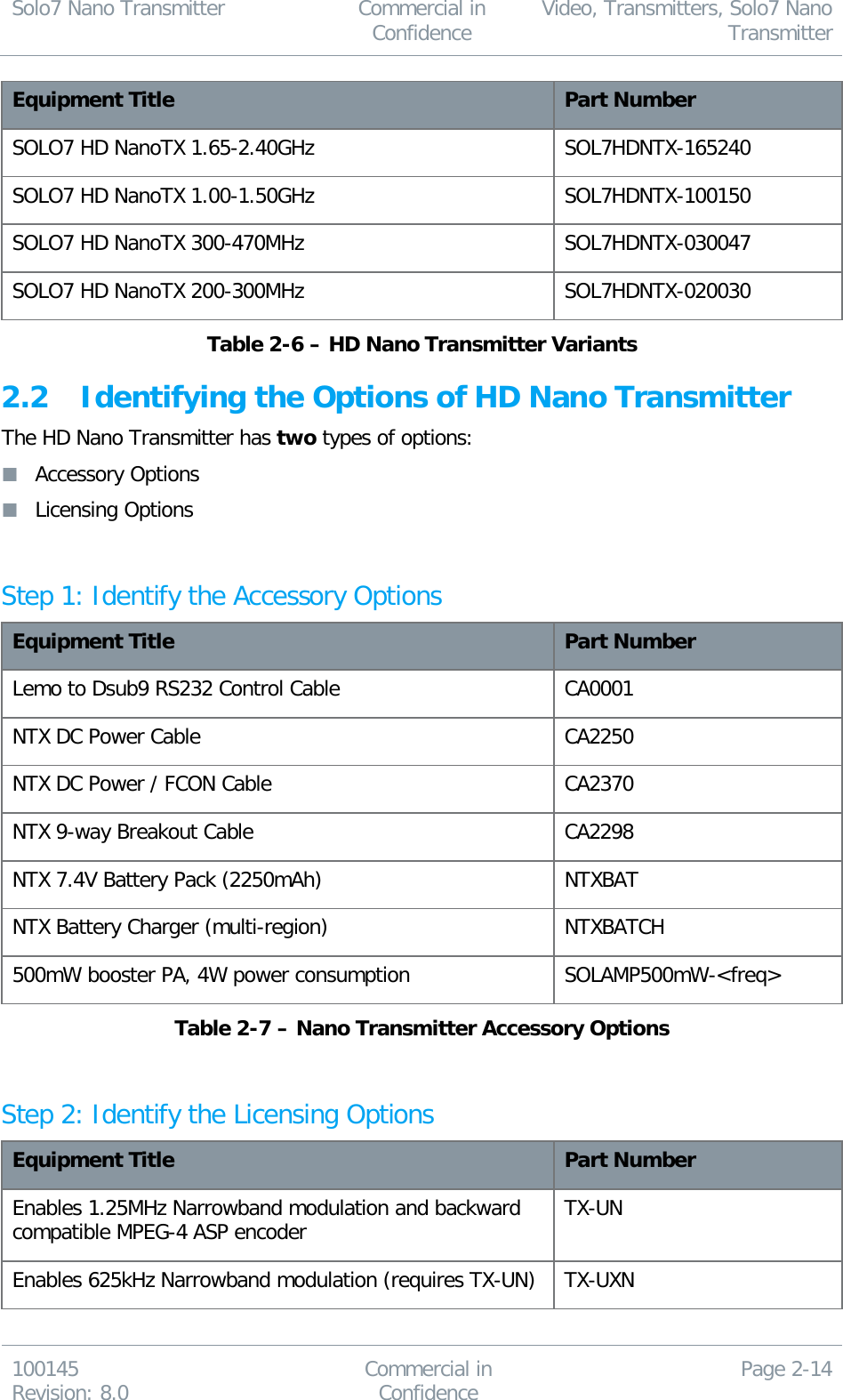 Solo7 Nano Transmitter  Commercial in Confidence Video, Transmitters, Solo7 Nano Transmitter  100145 Revision: 8.0 Commercial in Confidence Page 2-14  Equipment Title Part Number SOLO7 HD NanoTX 1.65-2.40GHz SOL7HDNTX-165240 SOLO7 HD NanoTX 1.00-1.50GHz SOL7HDNTX-100150 SOLO7 HD NanoTX 300-470MHz SOL7HDNTX-030047 SOLO7 HD NanoTX 200-300MHz SOL7HDNTX-020030 Table 2-6 – HD Nano Transmitter Variants 2.2 Identifying the Options of HD Nano Transmitter The HD Nano Transmitter has two types of options:  Accessory Options  Licensing Options  Step 1: Identify the Accessory Options Equipment Title Part Number Lemo to Dsub9 RS232 Control Cable  CA0001 NTX DC Power Cable CA2250 NTX DC Power / FCON Cable CA2370 NTX 9-way Breakout Cable CA2298 NTX 7.4V Battery Pack (2250mAh) NTXBAT NTX Battery Charger (multi-region) NTXBATCH 500mW booster PA, 4W power consumption SOLAMP500mW-&lt;freq&gt; Table 2-7 – Nano Transmitter Accessory Options  Step 2: Identify the Licensing Options Equipment Title Part Number Enables 1.25MHz Narrowband modulation and backward compatible MPEG-4 ASP encoder TX-UN Enables 625kHz Narrowband modulation (requires TX-UN) TX-UXN 