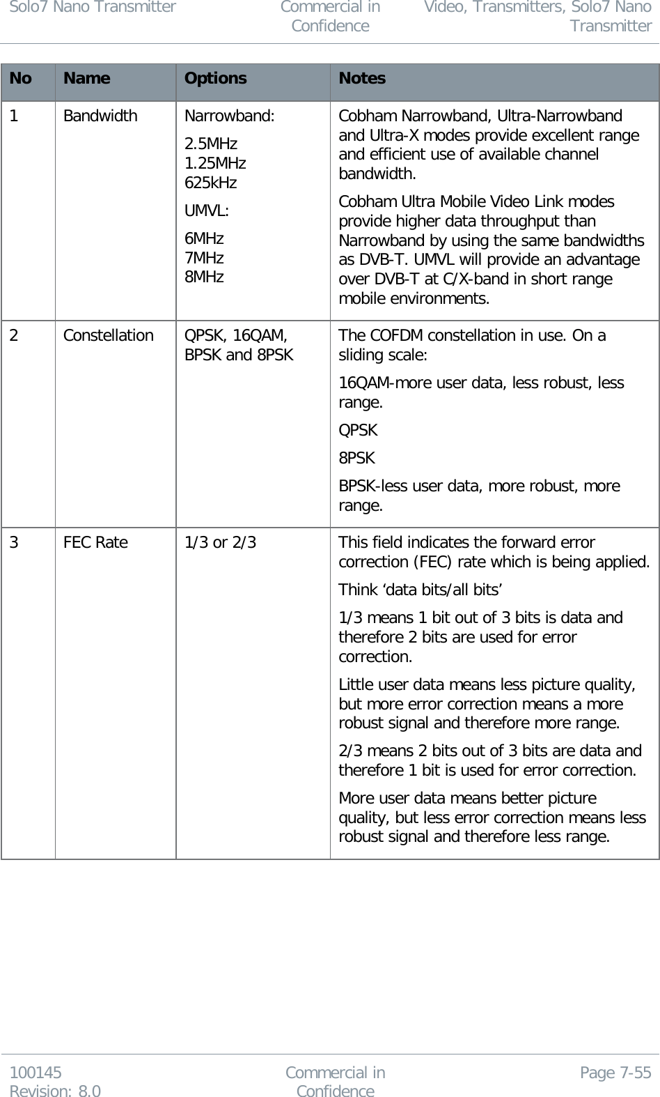 Solo7 Nano Transmitter  Commercial in Confidence Video, Transmitters, Solo7 Nano Transmitter  100145 Revision: 8.0 Commercial in Confidence Page 7-55  No Name Options Notes 1 Bandwidth  Narrowband: 2.5MHz 1.25MHz 625kHz  UMVL:  6MHz 7MHz 8MHz Cobham Narrowband, Ultra-Narrowband and Ultra-X modes provide excellent range and efficient use of available channel bandwidth. Cobham Ultra Mobile Video Link modes provide higher data throughput than Narrowband by using the same bandwidths as DVB-T. UMVL will provide an advantage over DVB-T at C/X-band in short range mobile environments. 2 Constellation QPSK, 16QAM, BPSK and 8PSK The COFDM constellation in use. On a sliding scale: 16QAM-more user data, less robust, less range. QPSK 8PSK BPSK-less user data, more robust, more range. 3 FEC Rate 1/3 or 2/3 This field indicates the forward error correction (FEC) rate which is being applied. Think ‘data bits/all bits’ 1/3 means 1 bit out of 3 bits is data and therefore 2 bits are used for error correction. Little user data means less picture quality, but more error correction means a more robust signal and therefore more range. 2/3 means 2 bits out of 3 bits are data and therefore 1 bit is used for error correction. More user data means better picture quality, but less error correction means less robust signal and therefore less range. 