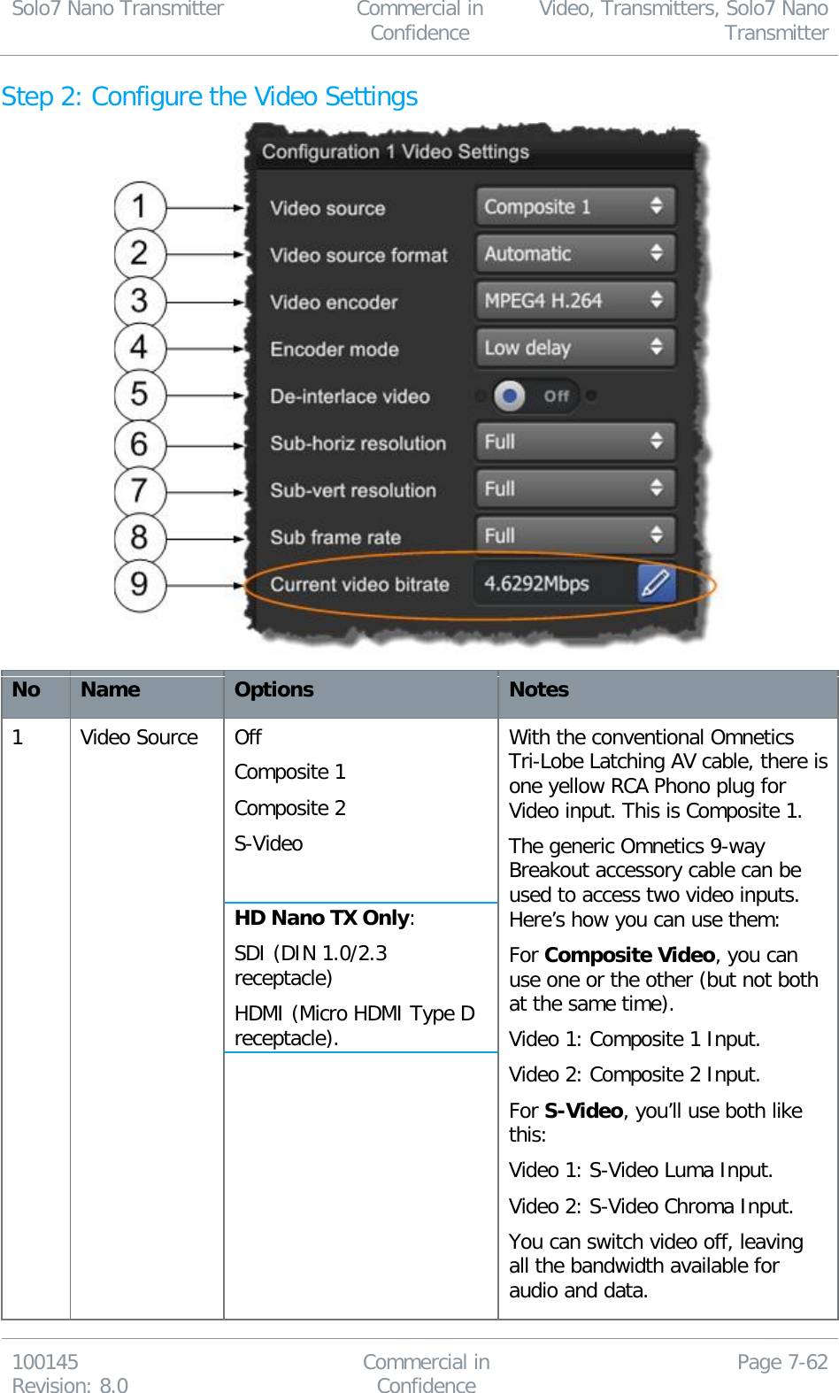 Solo7 Nano Transmitter  Commercial in Confidence Video, Transmitters, Solo7 Nano Transmitter  100145 Revision: 8.0 Commercial in Confidence Page 7-62  Step 2: Configure the Video Settings  No Name Options Notes 1 Video Source Off Composite 1 Composite 2 S-Video  HD Nano TX Only: SDI (DIN 1.0/2.3 receptacle) HDMI (Micro HDMI Type D receptacle). With the conventional Omnetics Tri-Lobe Latching AV cable, there is one yellow RCA Phono plug for Video input. This is Composite 1. The generic Omnetics 9-way Breakout accessory cable can be used to access two video inputs. Here’s how you can use them: For Composite Video, you can use one or the other (but not both at the same time). Video 1: Composite 1 Input. Video 2: Composite 2 Input. For S-Video, you’ll use both like this: Video 1: S-Video Luma Input. Video 2: S-Video Chroma Input. You can switch video off, leaving all the bandwidth available for audio and data. 