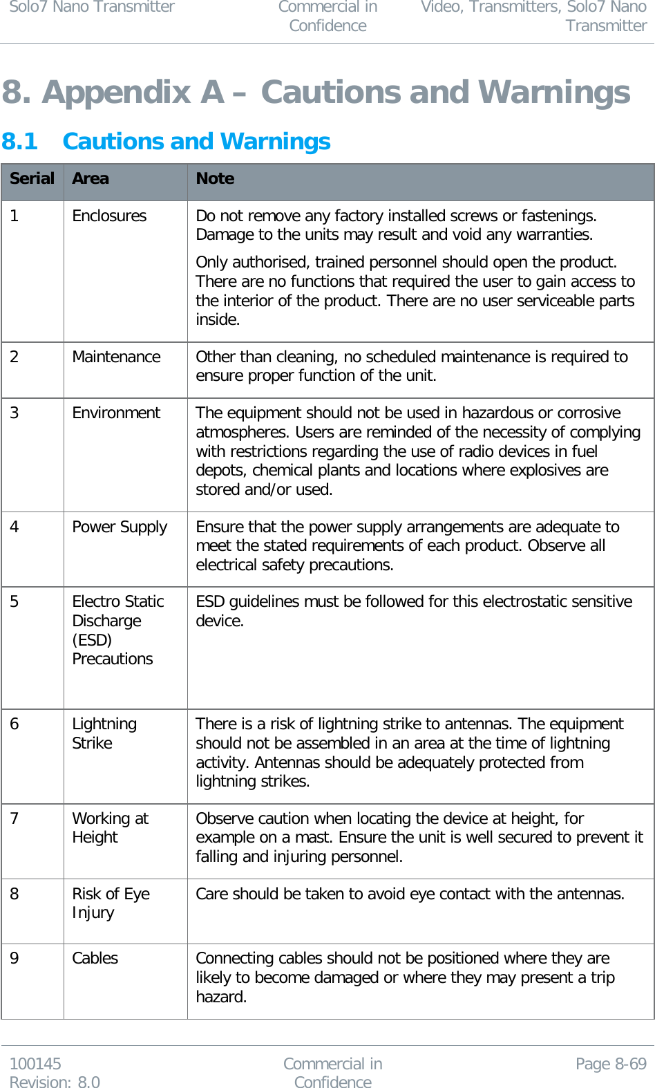 Solo7 Nano Transmitter  Commercial in Confidence Video, Transmitters, Solo7 Nano Transmitter  100145 Revision: 8.0 Commercial in Confidence Page 8-69  8. Appendix A – Cautions and Warnings 8.1 Cautions and Warnings Serial Area Note 1 Enclosures Do not remove any factory installed screws or fastenings. Damage to the units may result and void any warranties.  Only authorised, trained personnel should open the product. There are no functions that required the user to gain access to the interior of the product. There are no user serviceable parts inside. 2 Maintenance Other than cleaning, no scheduled maintenance is required to ensure proper function of the unit. 3 Environment The equipment should not be used in hazardous or corrosive atmospheres. Users are reminded of the necessity of complying with restrictions regarding the use of radio devices in fuel depots, chemical plants and locations where explosives are stored and/or used. 4 Power Supply Ensure that the power supply arrangements are adequate to meet the stated requirements of each product. Observe all electrical safety precautions. 5 Electro Static Discharge (ESD) Precautions  ESD guidelines must be followed for this electrostatic sensitive device. 6 Lightning Strike There is a risk of lightning strike to antennas. The equipment should not be assembled in an area at the time of lightning activity. Antennas should be adequately protected from lightning strikes. 7 Working at Height Observe caution when locating the device at height, for example on a mast. Ensure the unit is well secured to prevent it falling and injuring personnel. 8 Risk of Eye Injury Care should be taken to avoid eye contact with the antennas.  9 Cables Connecting cables should not be positioned where they are likely to become damaged or where they may present a trip hazard. 